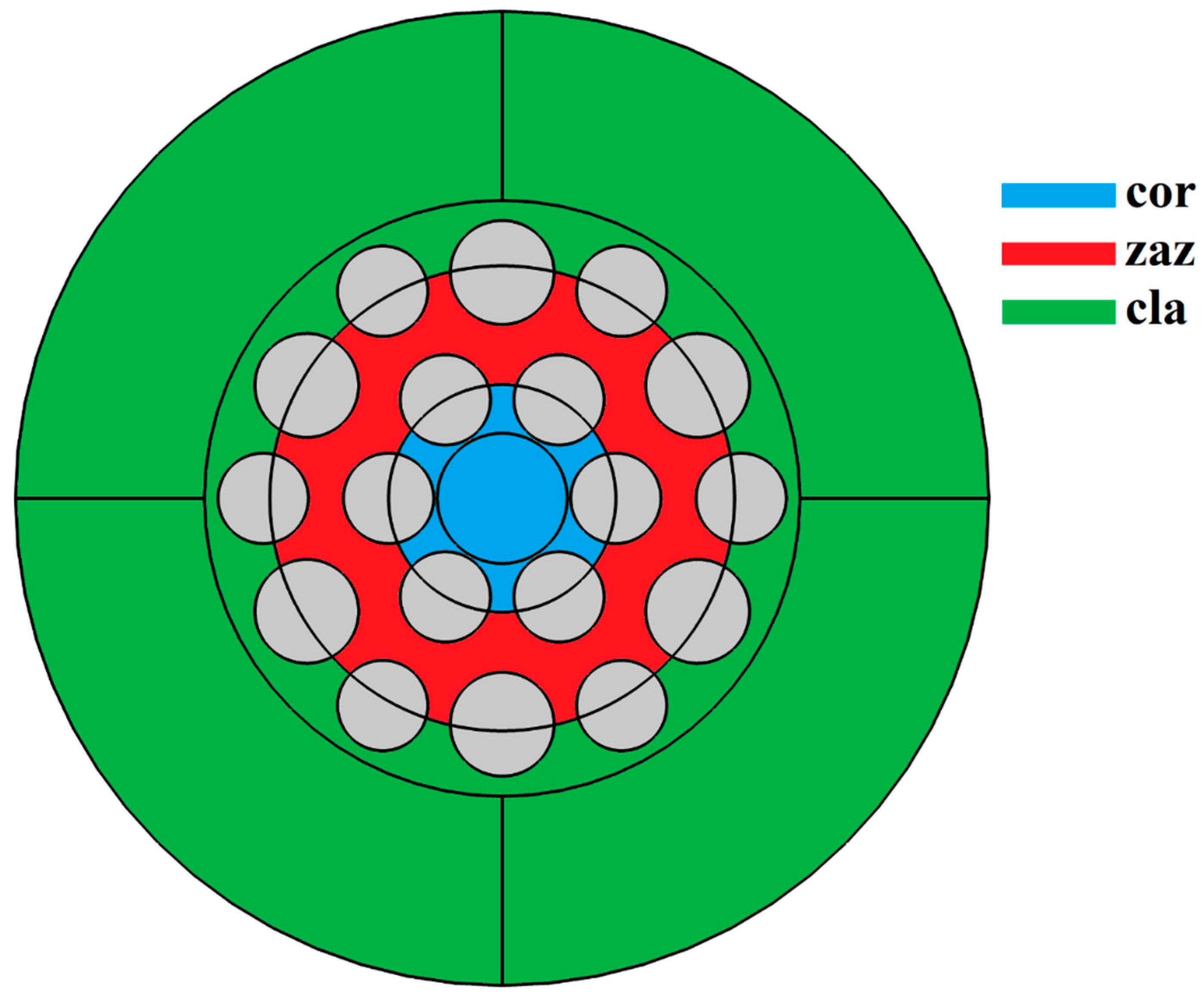 Photonics 11 00985 g009 Photonics 11 00985 g009