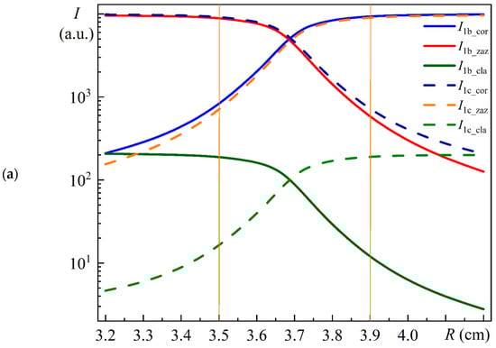Photonics 11 00985 g0a2a