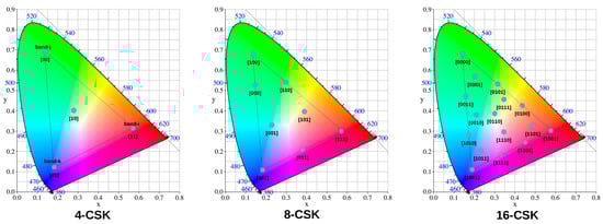 Photonics 11 00988 g002