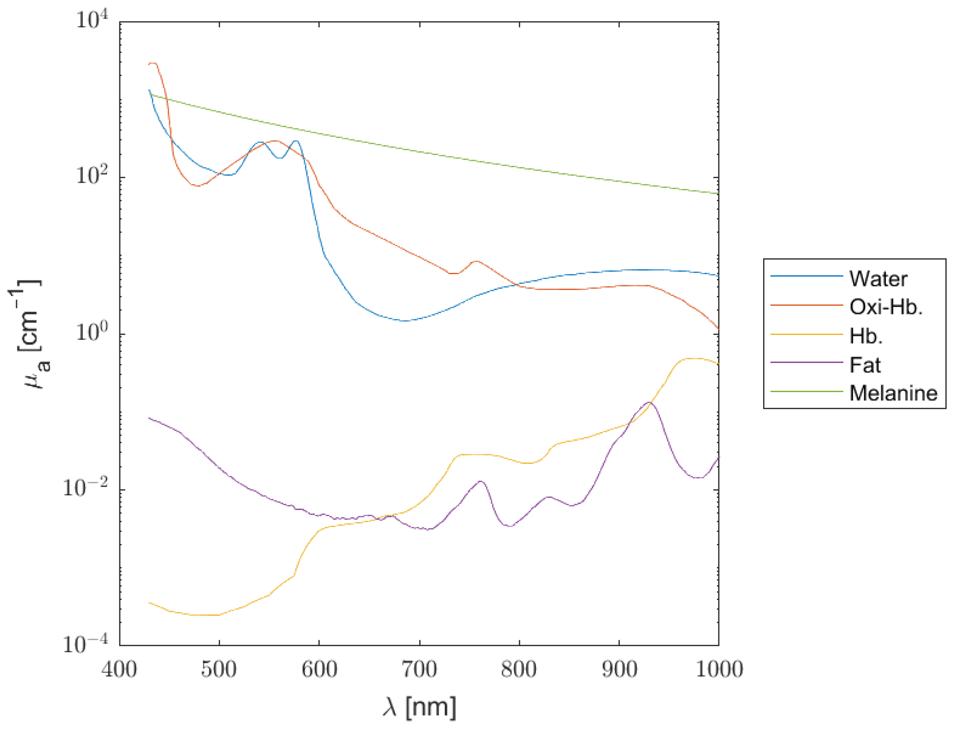 Photonics 11 01038 g001 Photonics 11 01038 g001
