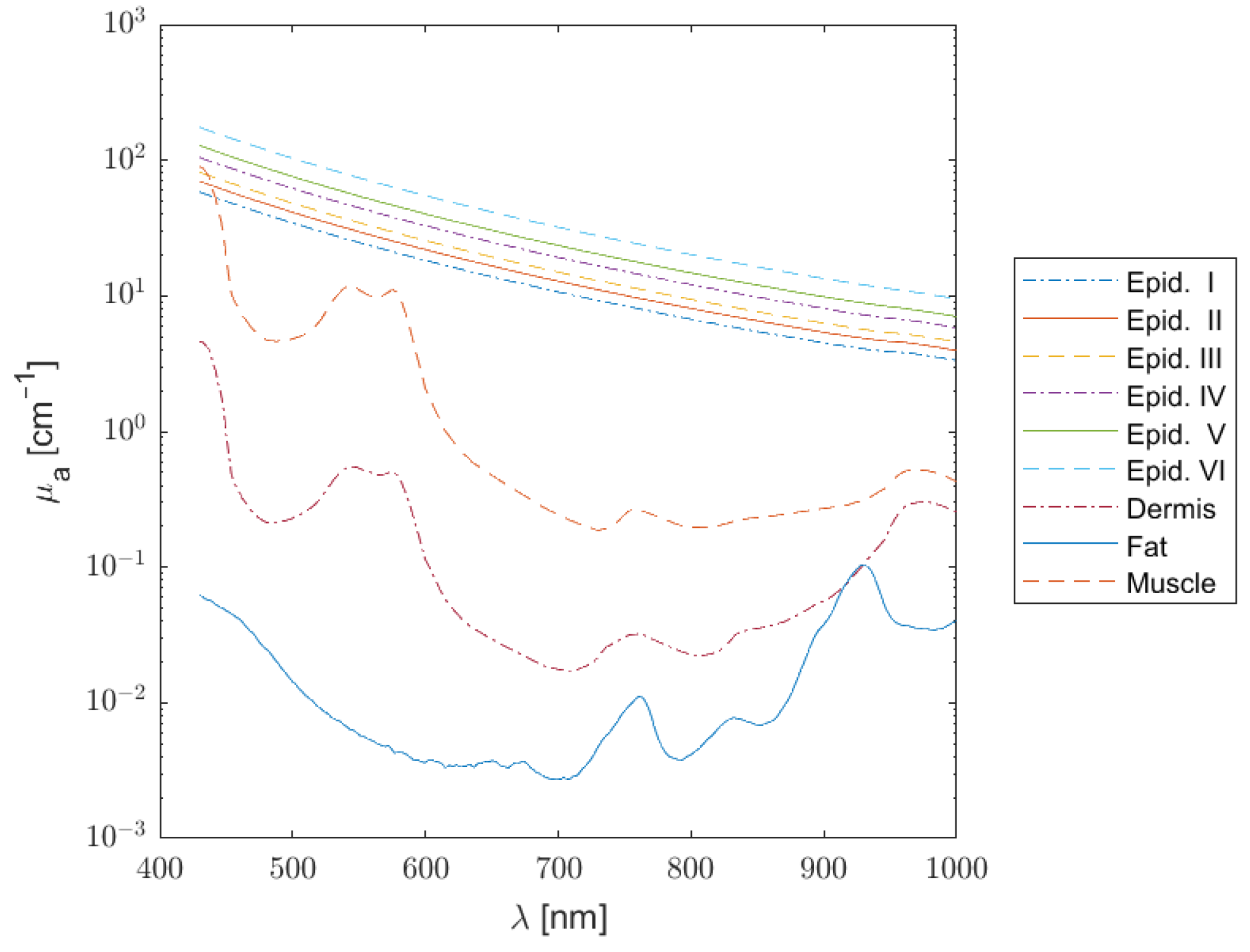 Photonics 11 01038 g002 Photonics 11 01038 g002