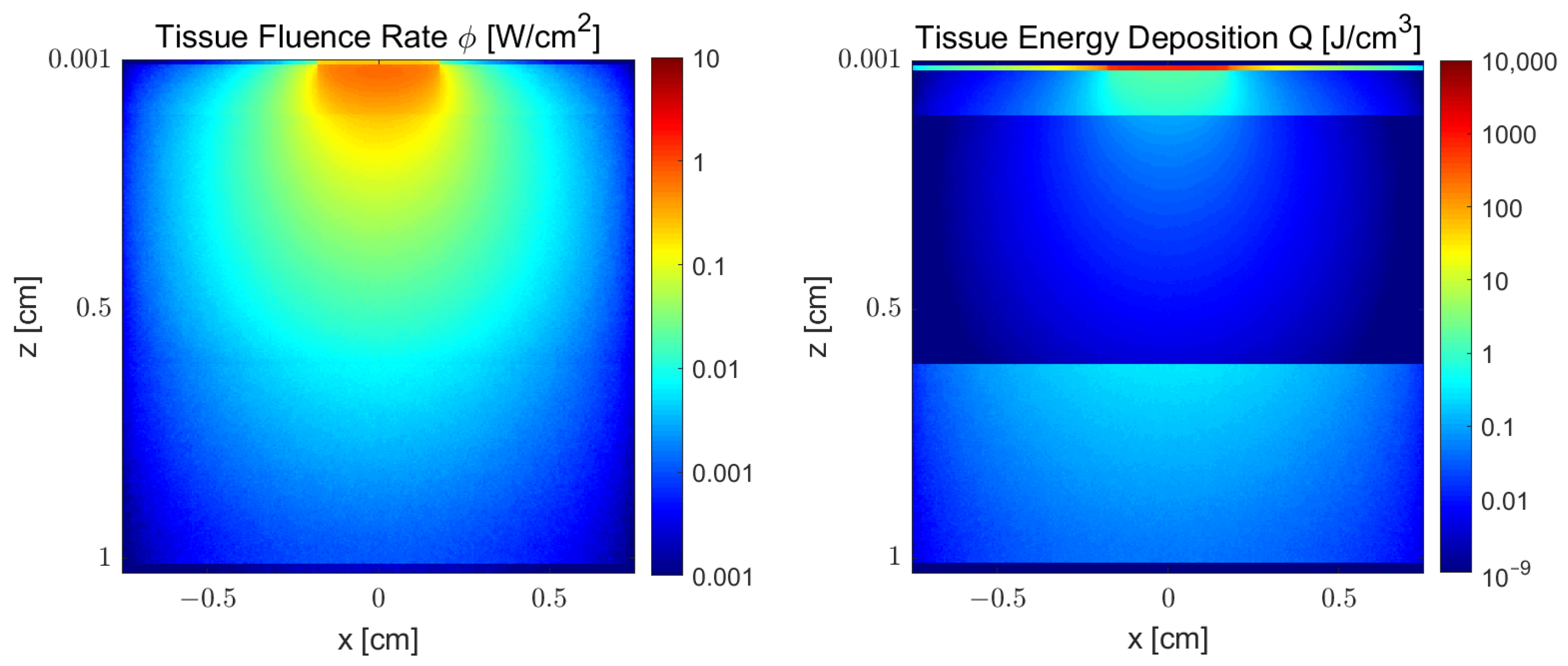 Photonics 11 01038 g004 Photonics 11 01038 g004