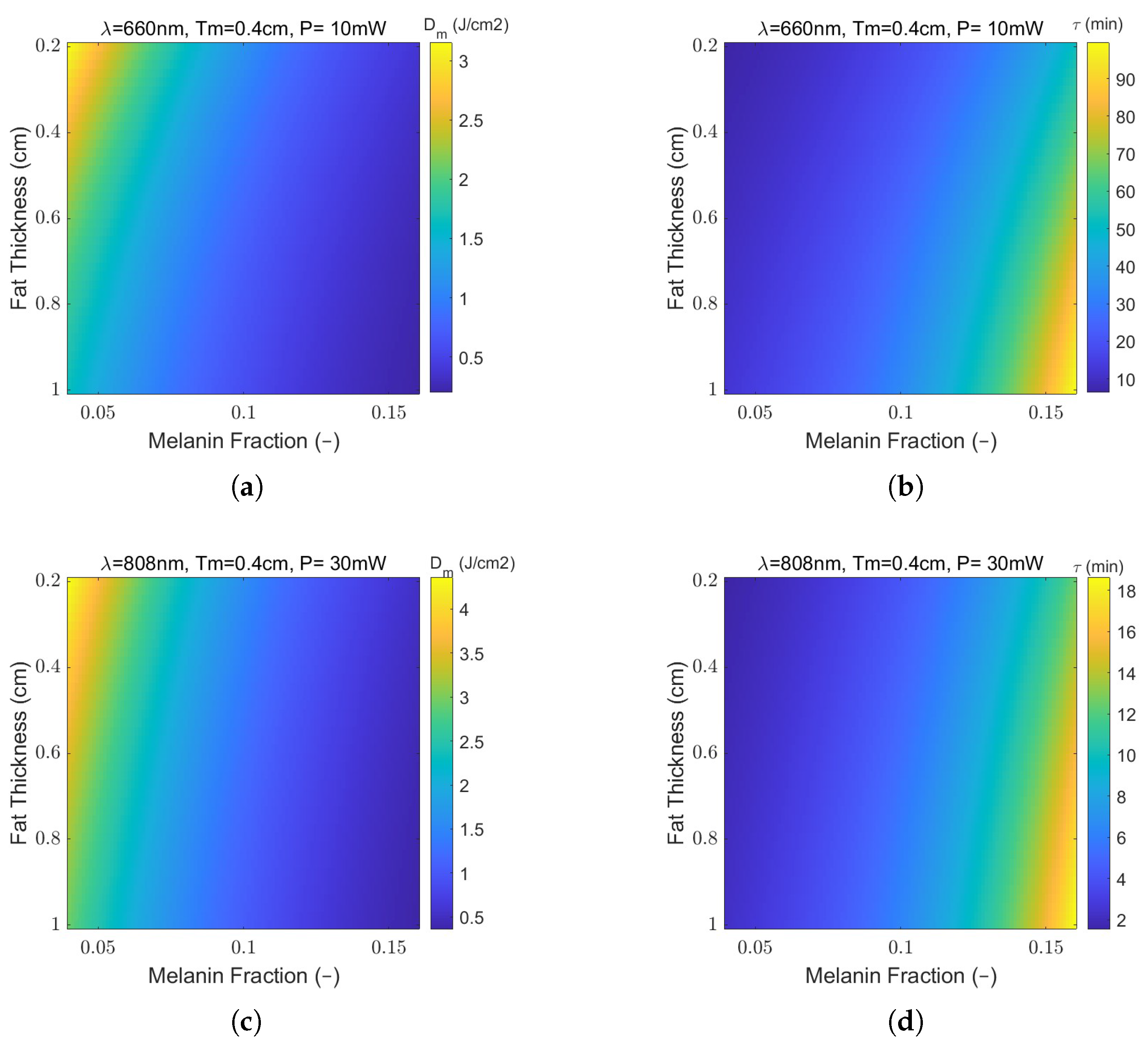 Photonics 11 01038 g011 Photonics 11 01038 g011