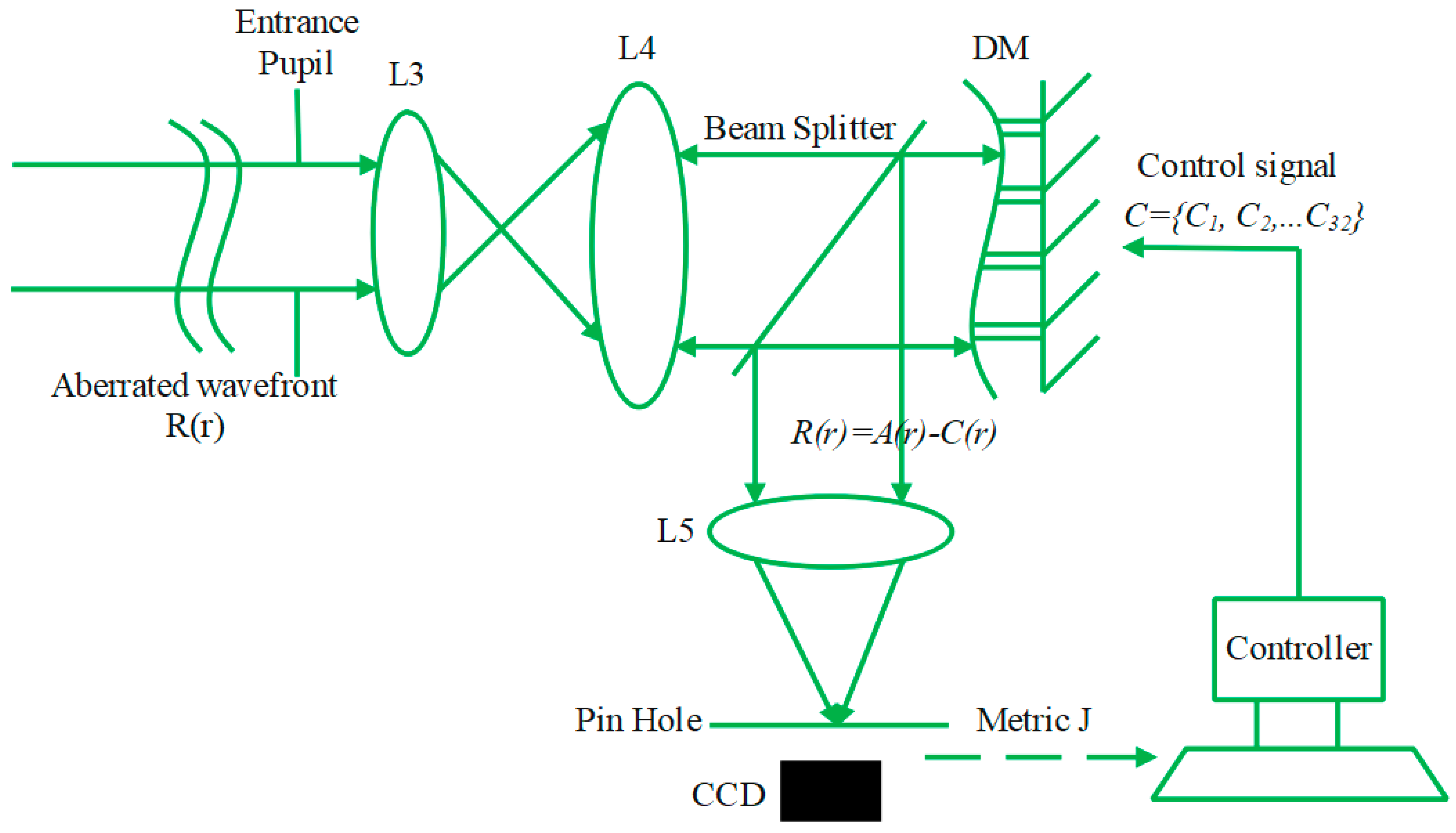 Photonics 11 01045 g002