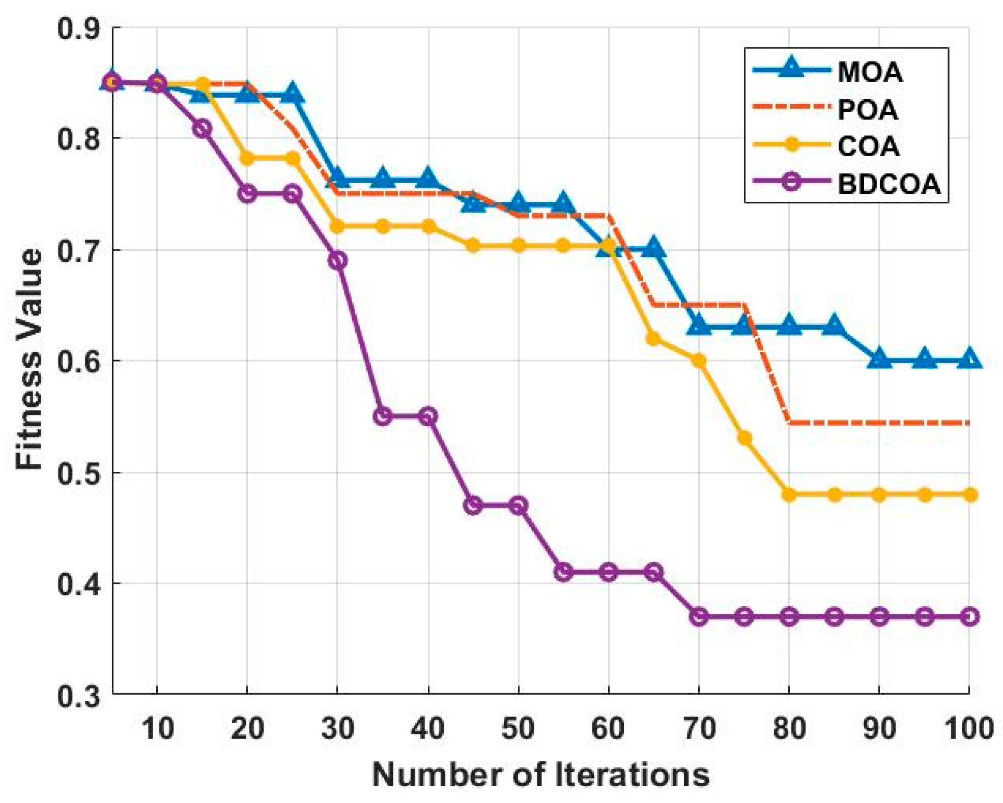 Photonics 11 01045 g005