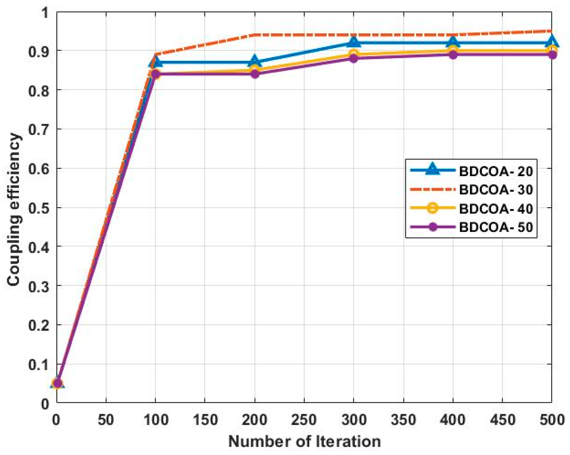 Photonics 11 01045 g008