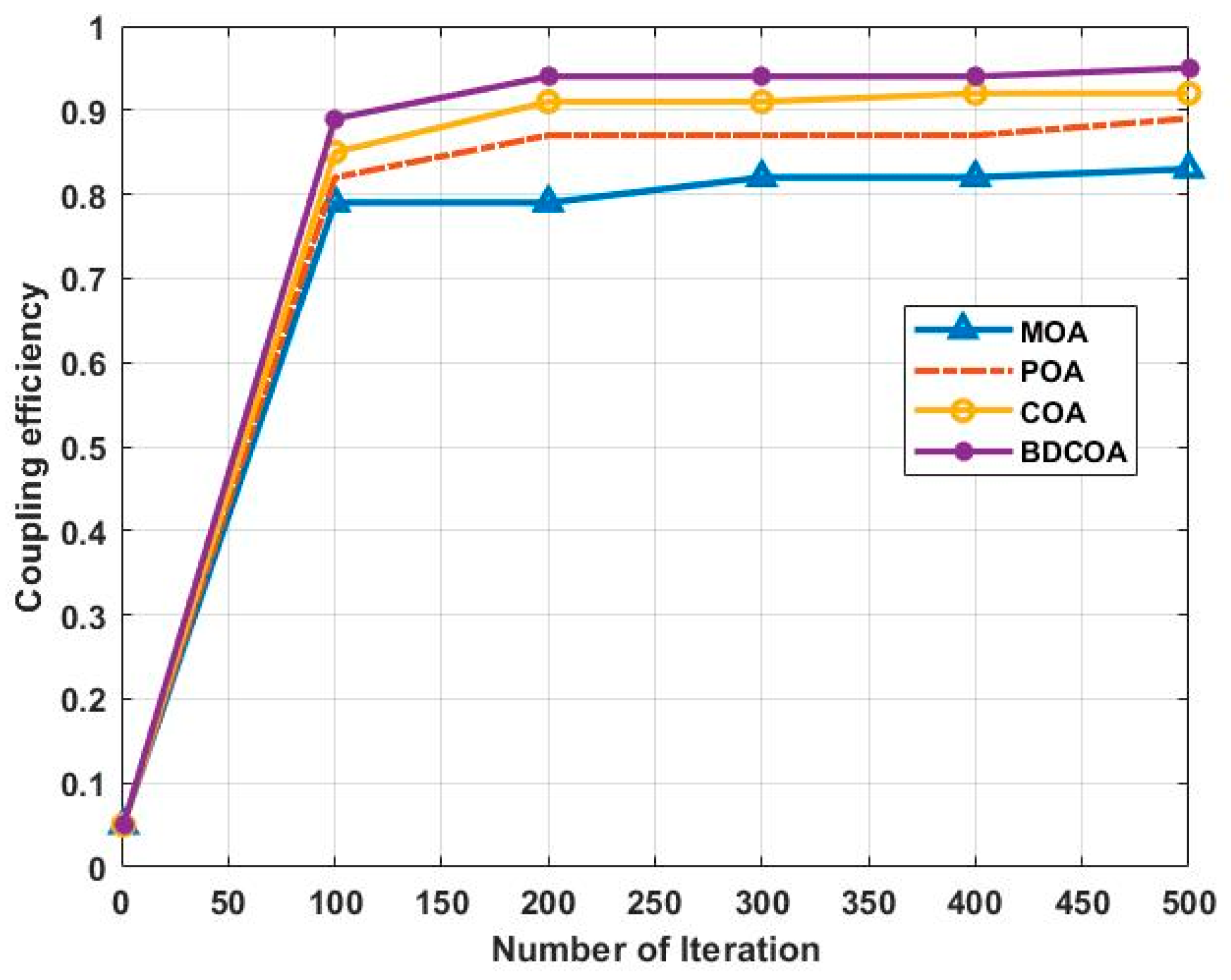 Photonics 11 01045 g009