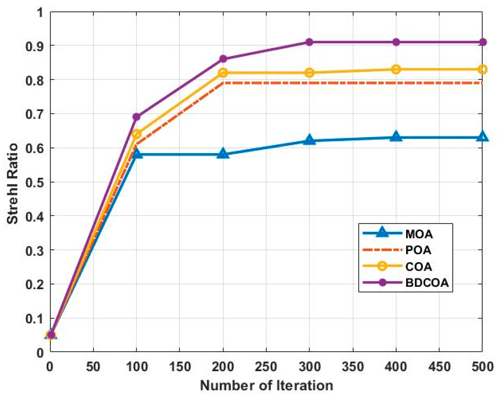 Photonics 11 01045 g011