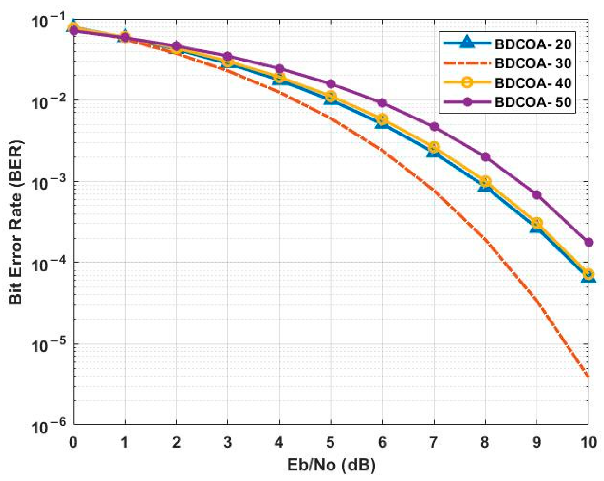Photonics 11 01045 g012