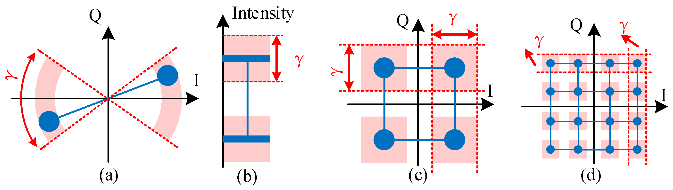 Photonics 11 01093 g002