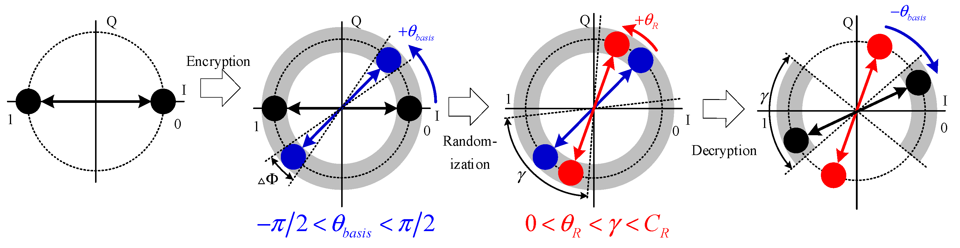 Photonics 11 01093 g003