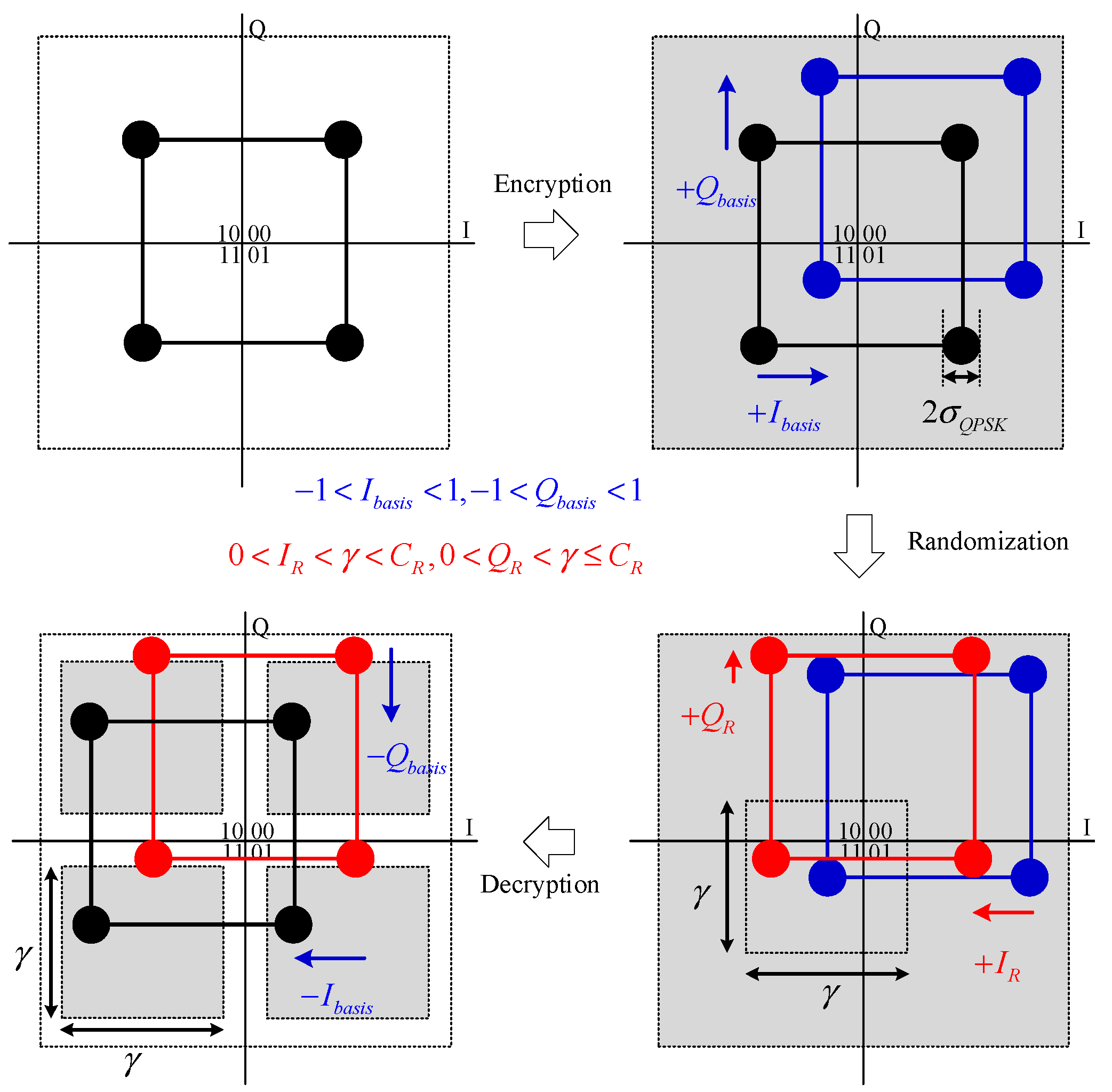 Photonics 11 01093 g004