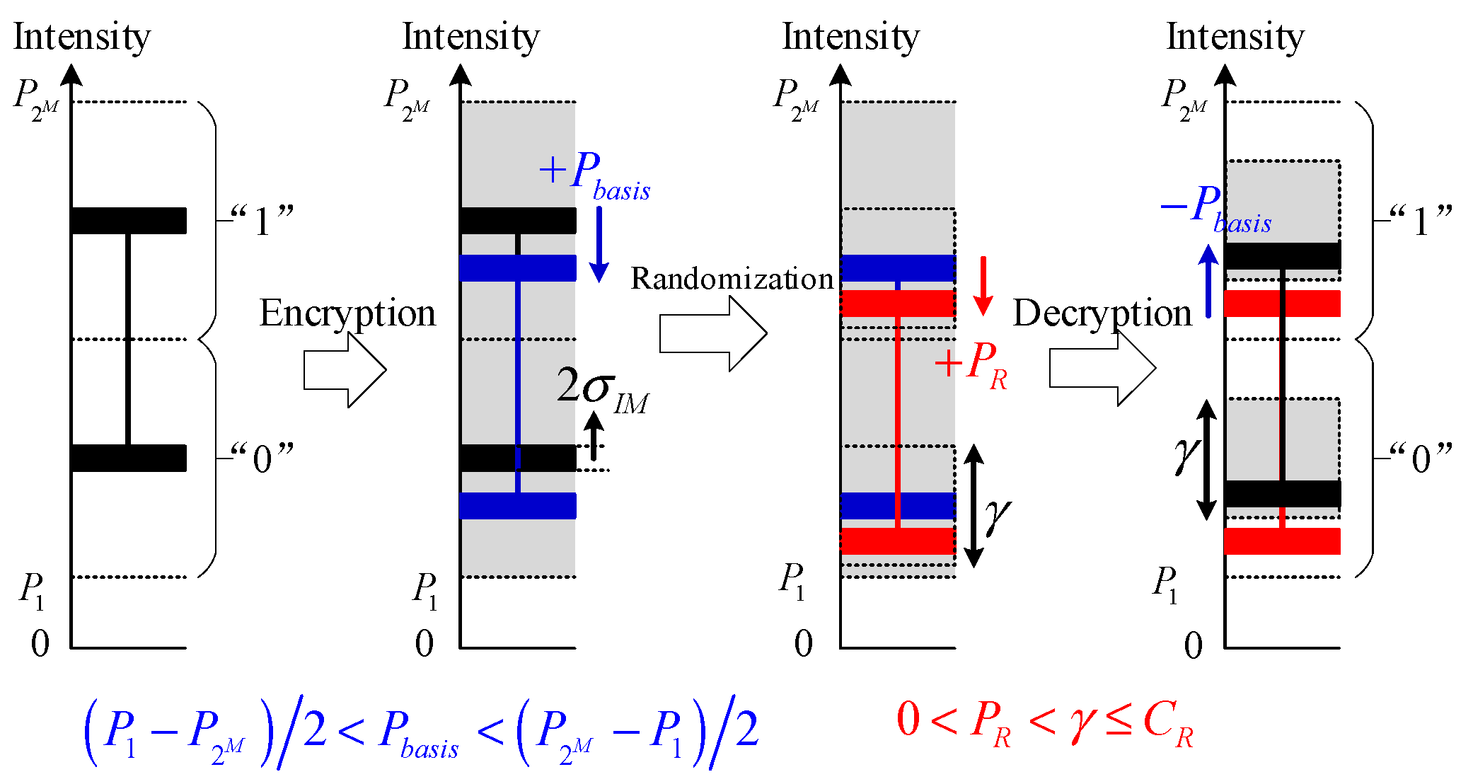 Photonics 11 01093 g006