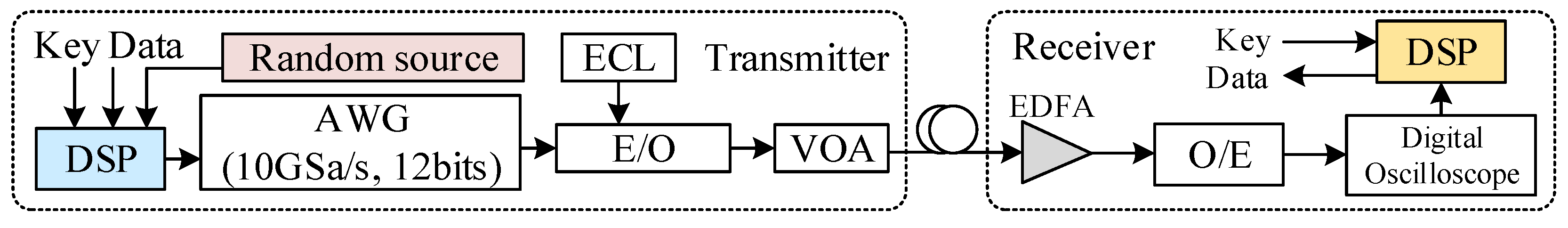 Photonics 11 01093 g007