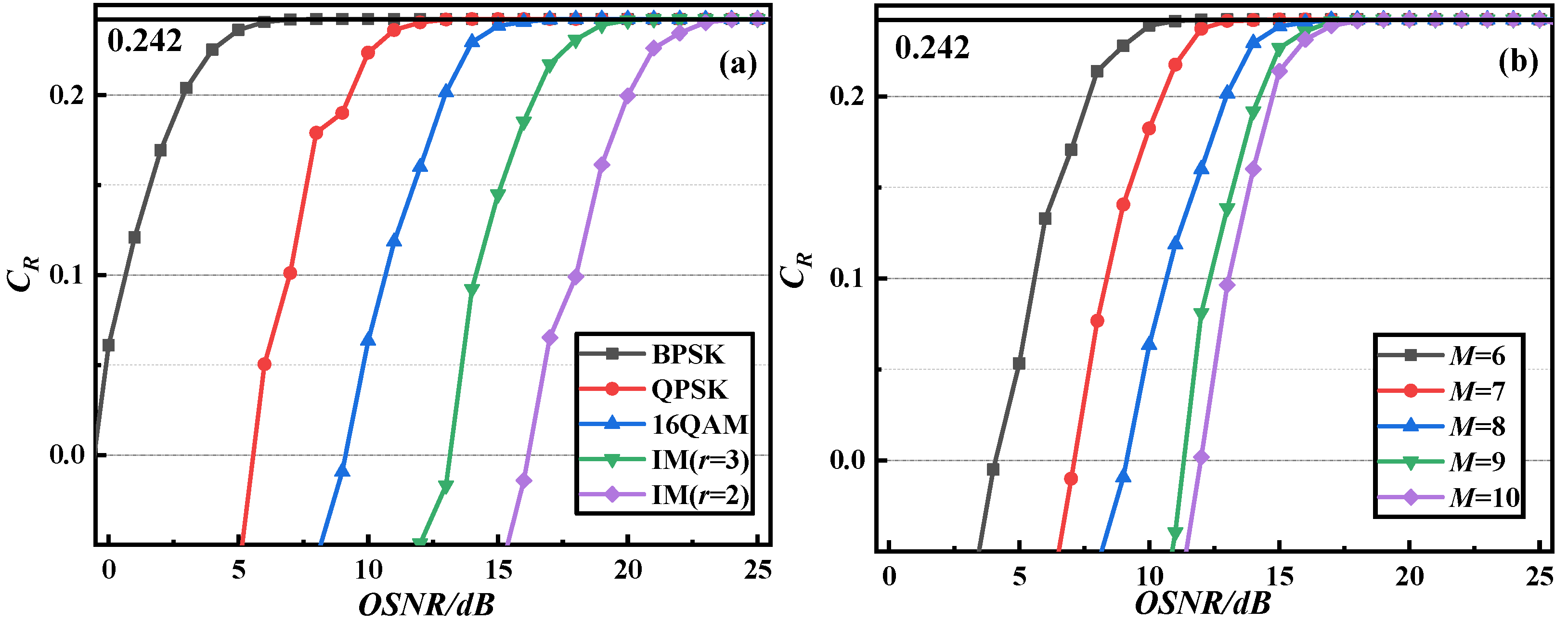 Photonics 11 01093 g008