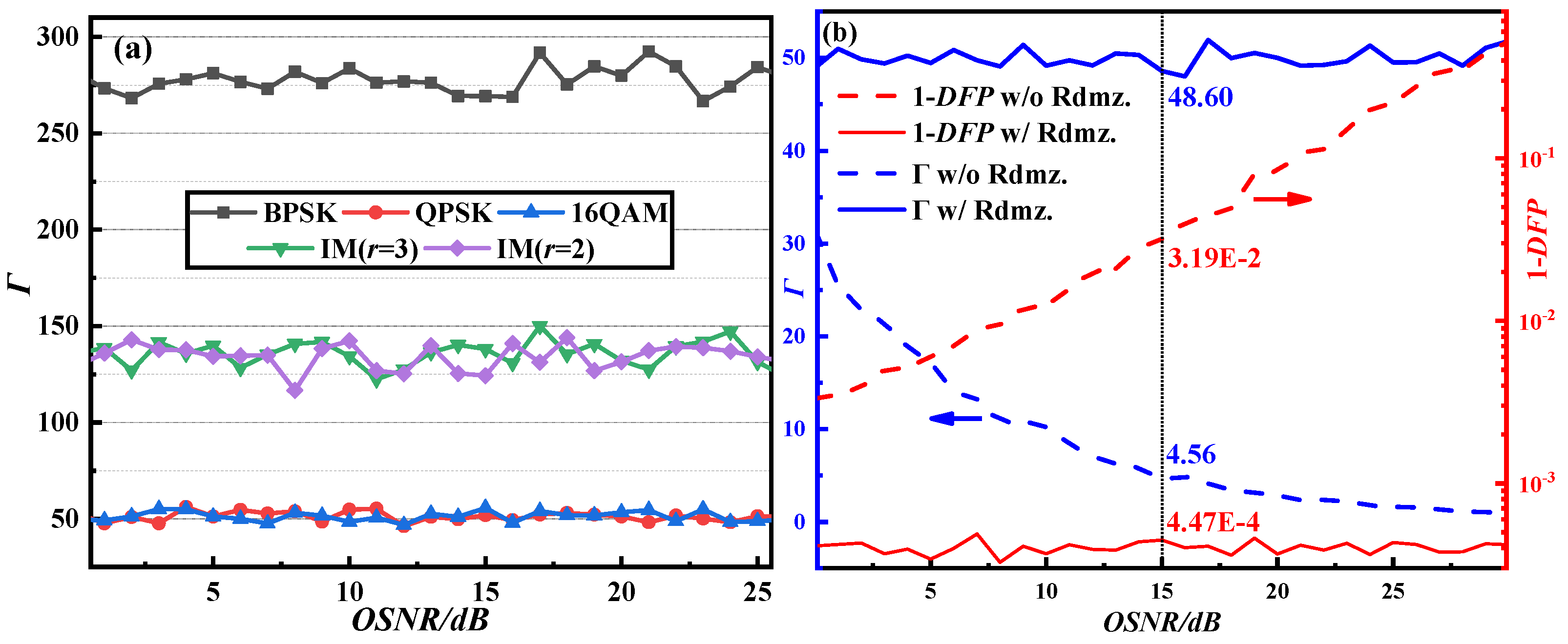 Photonics 11 01093 g009