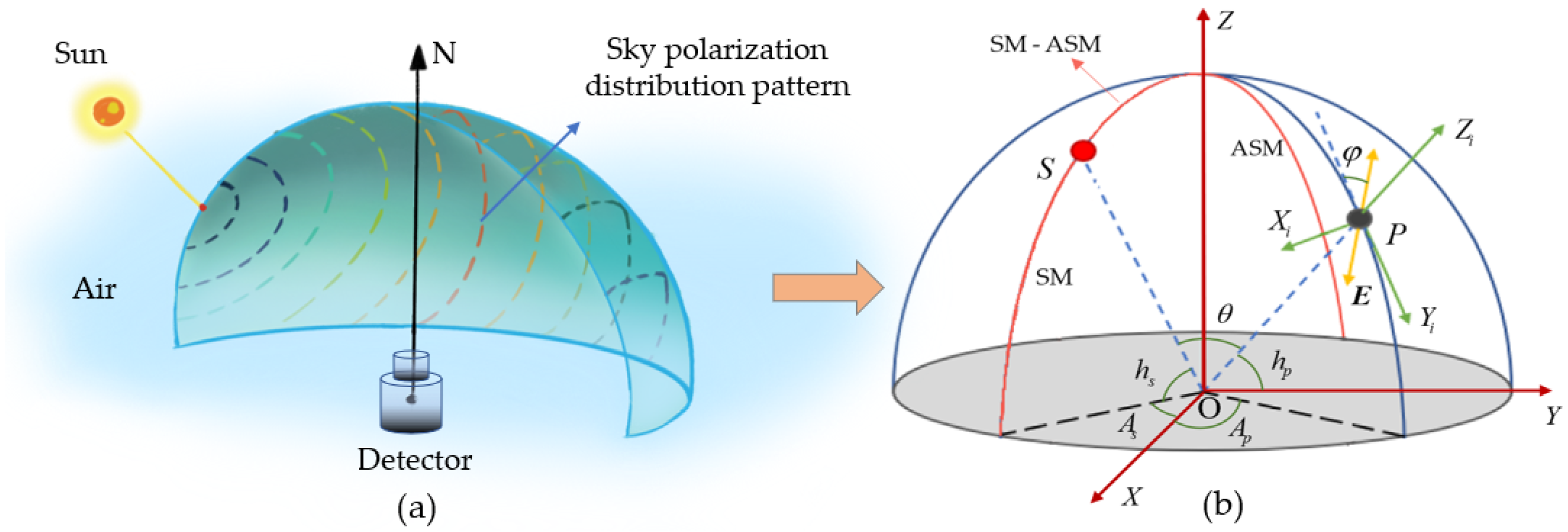 Photonics 11 01099 g001