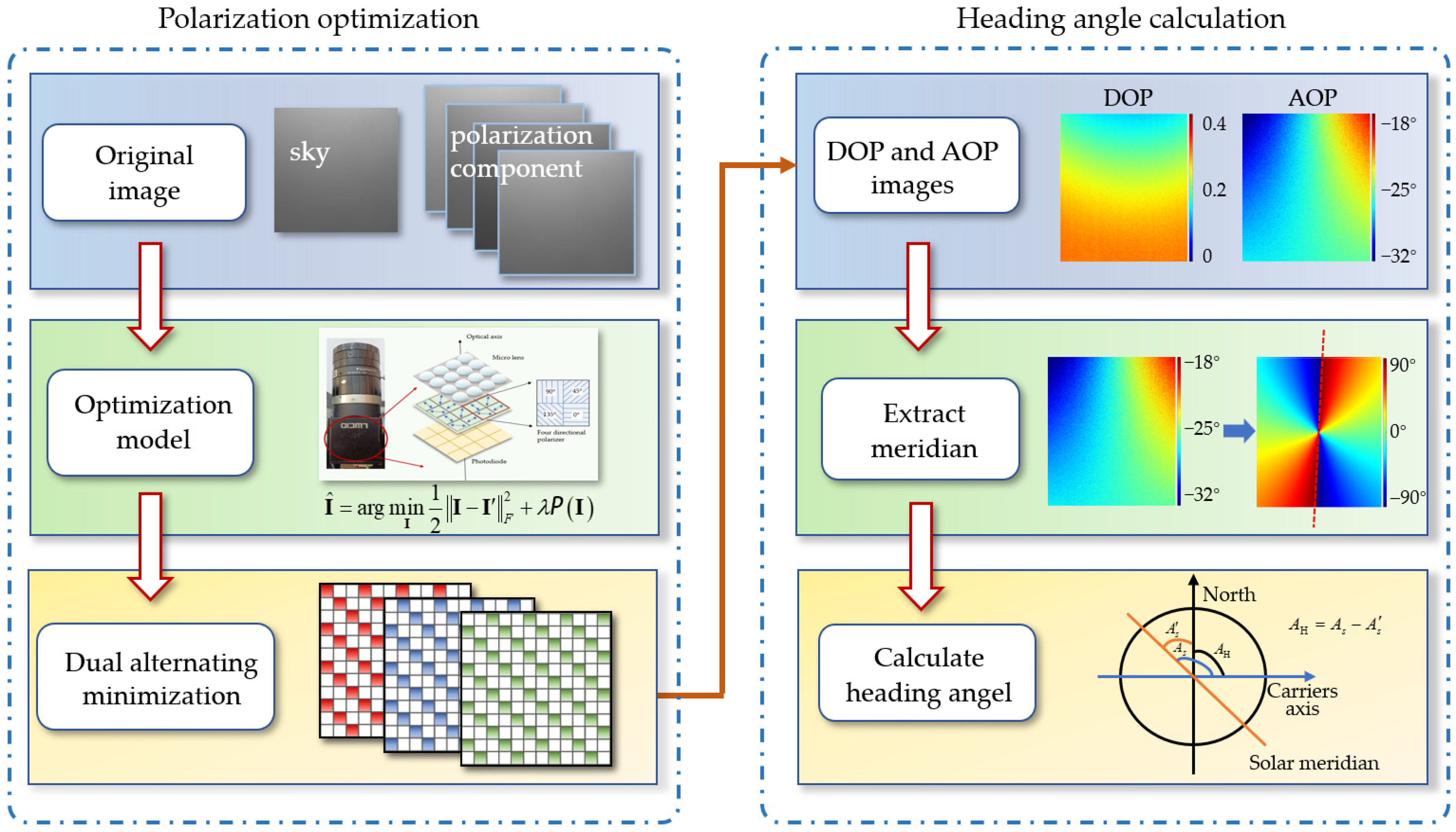 Photonics 11 01099 g003