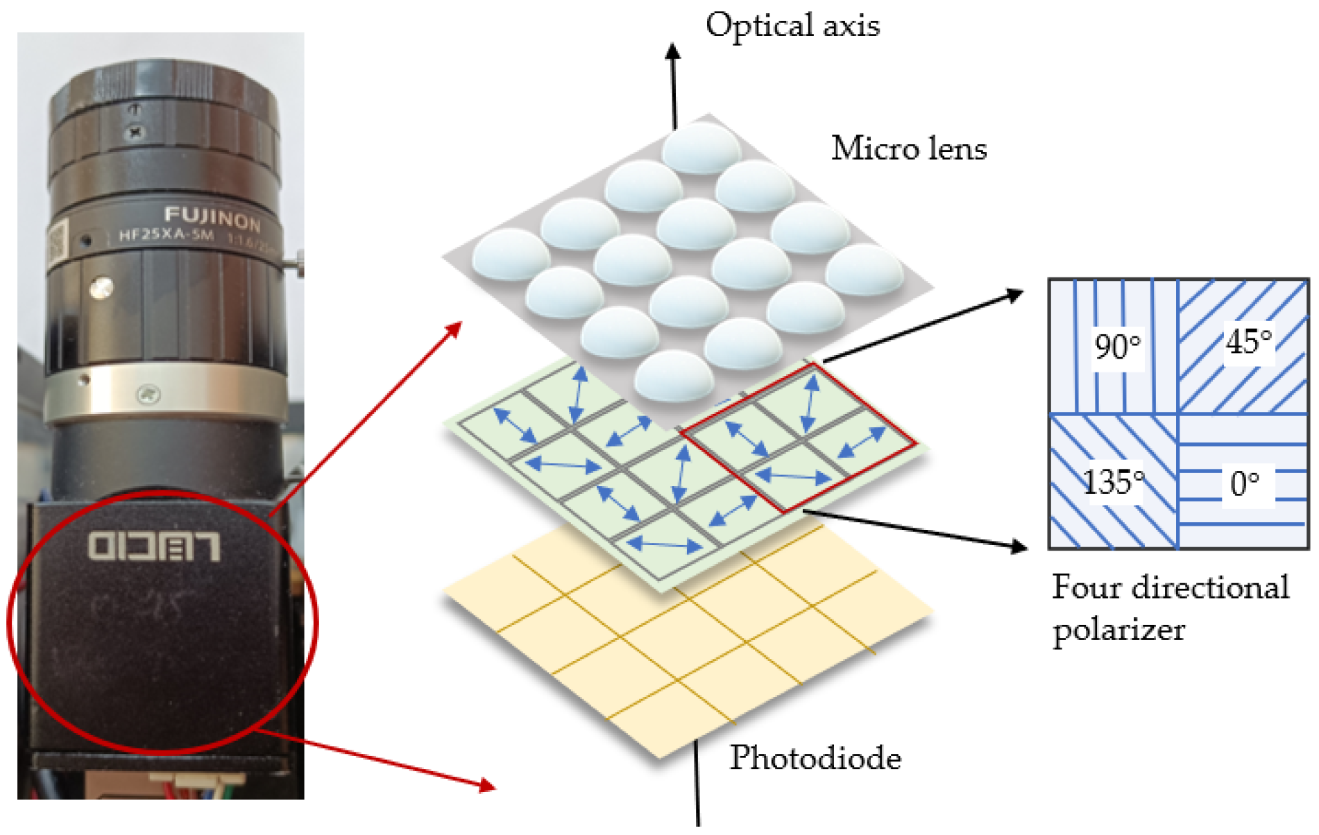 Photonics 11 01099 g004