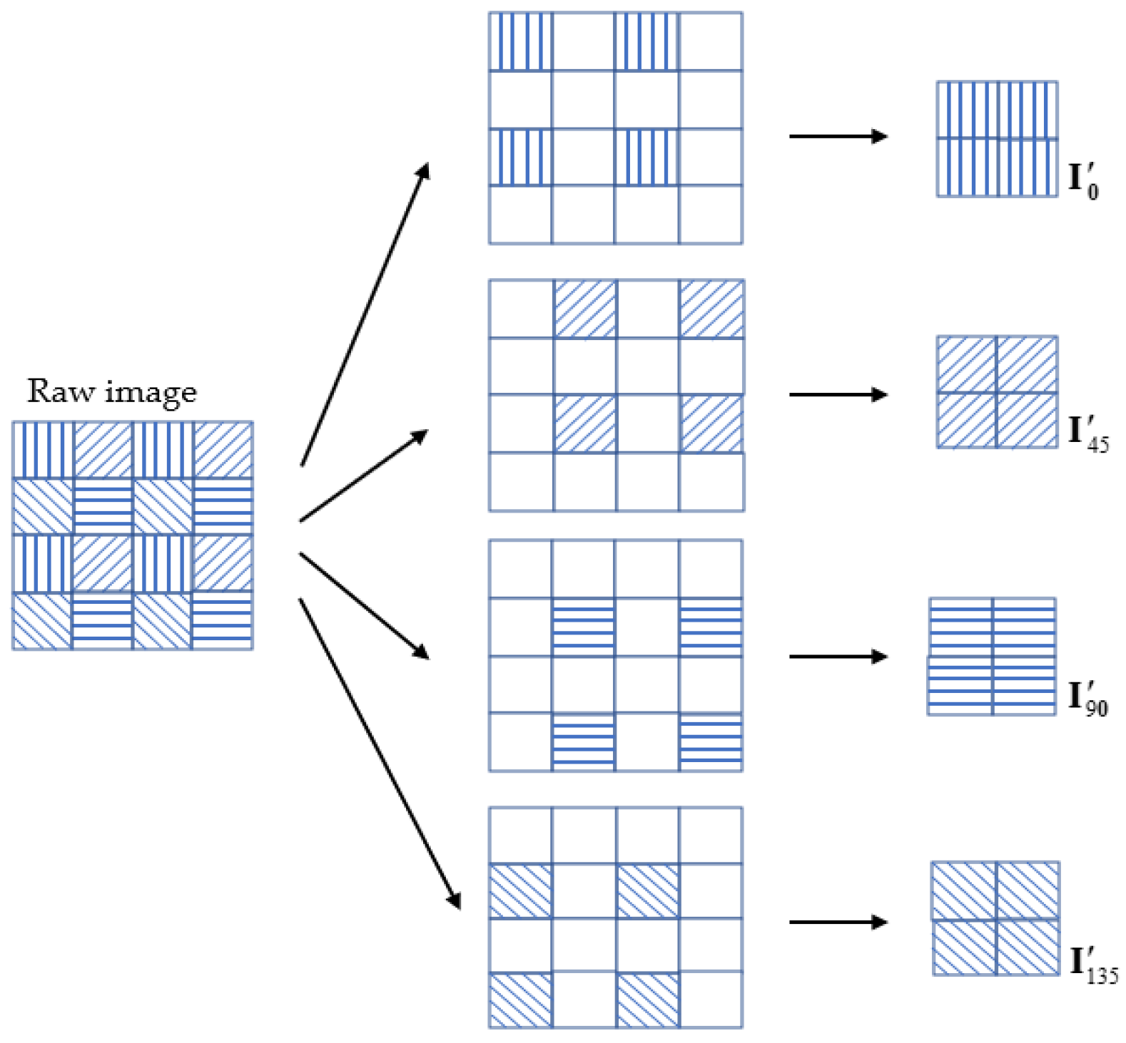 Photonics 11 01099 g005