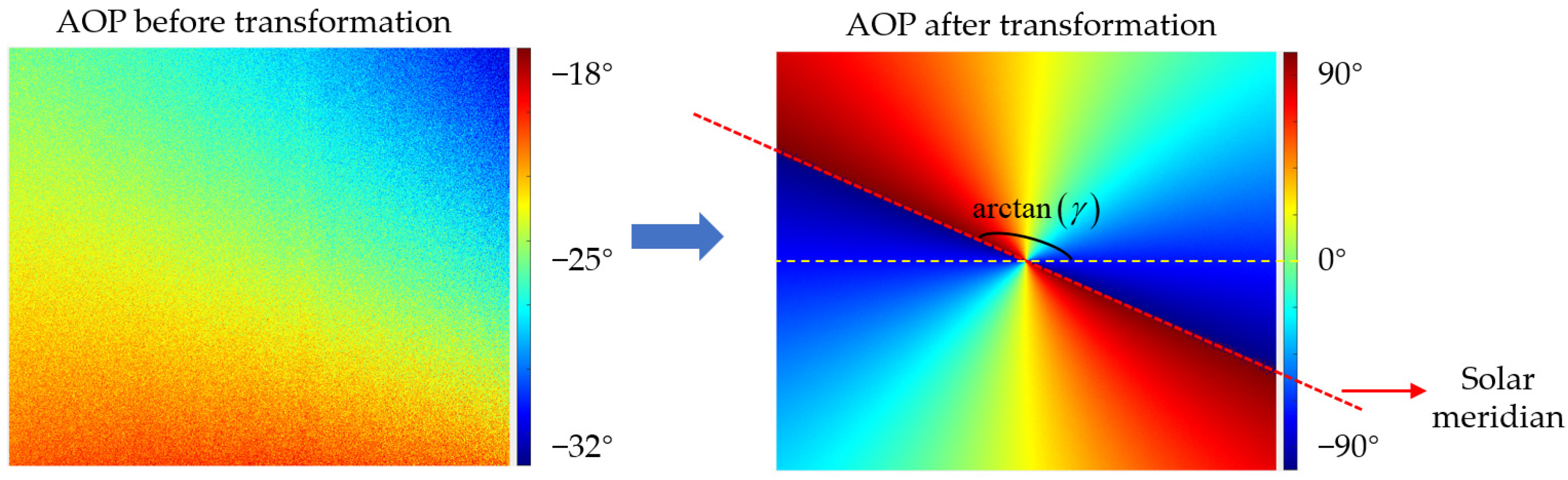 Photonics 11 01099 g008