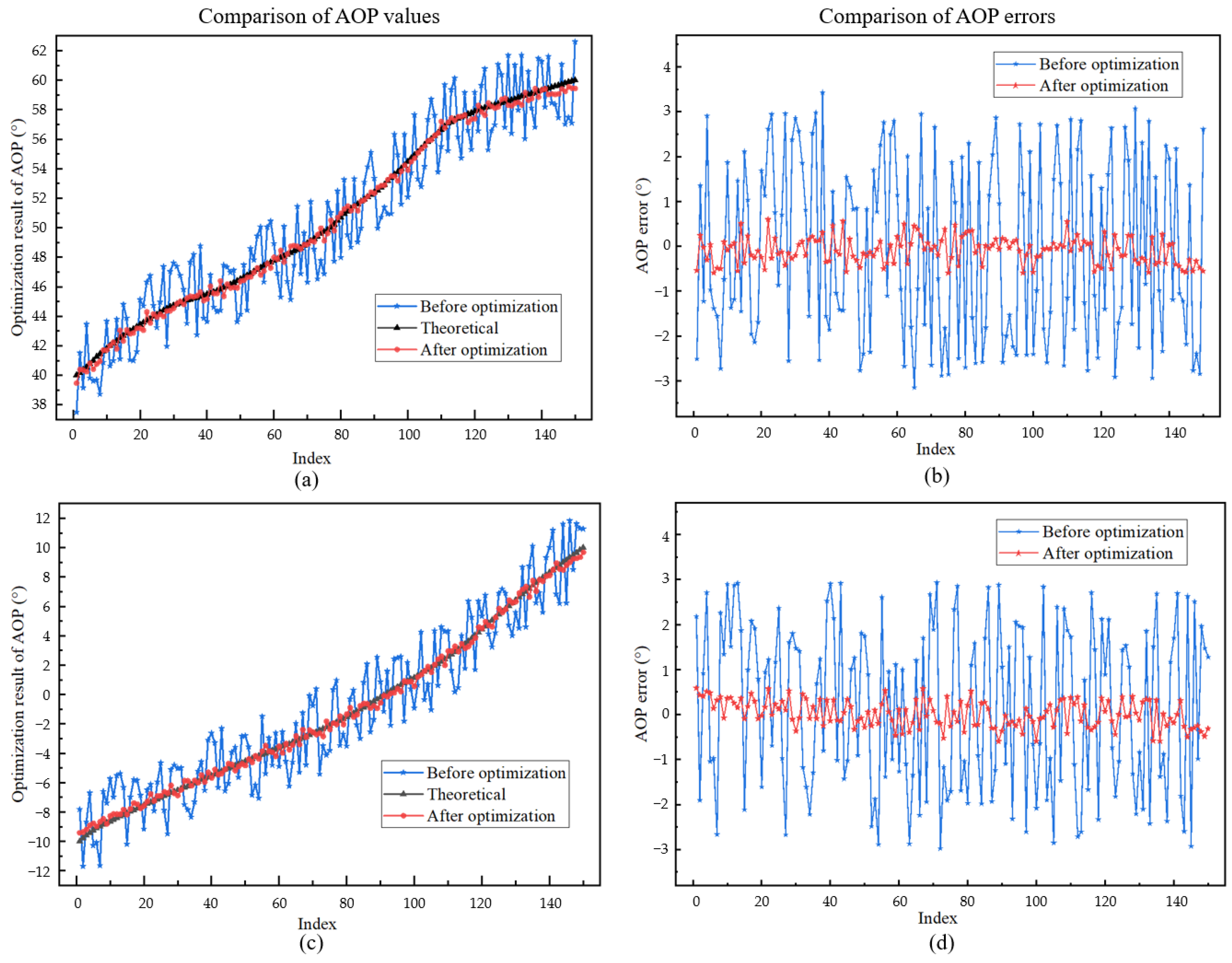 Photonics 11 01099 g011a