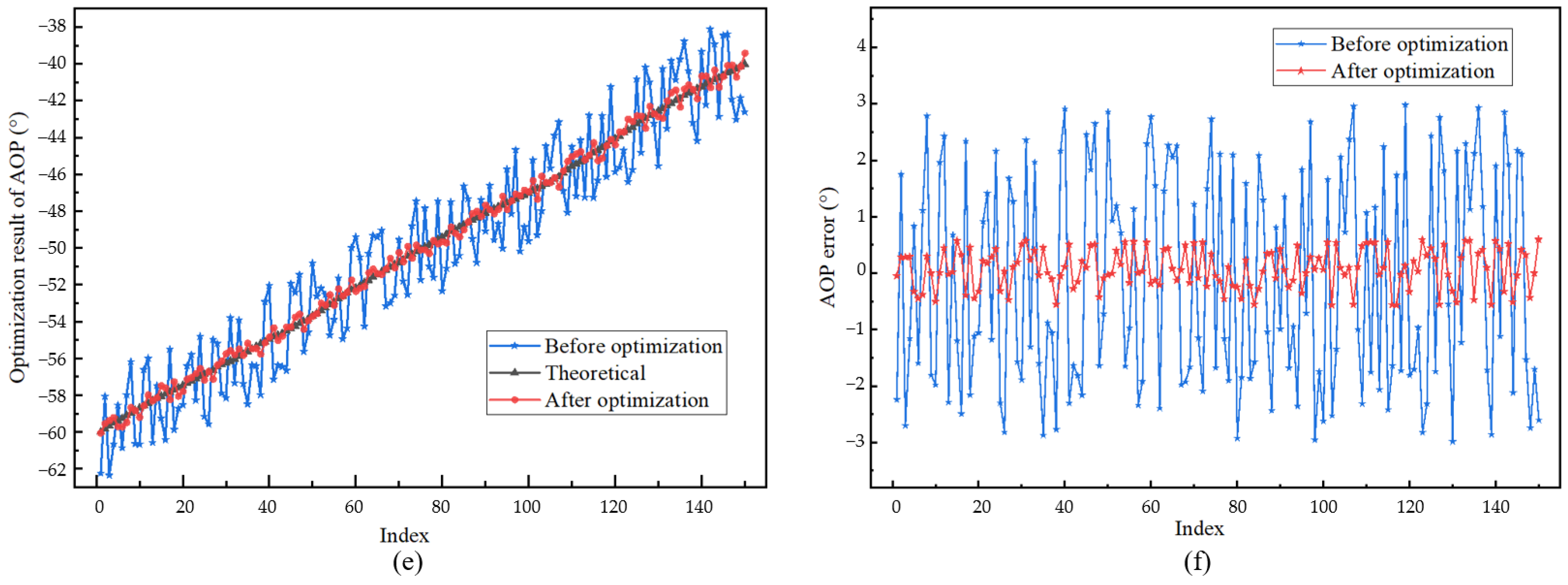 Photonics 11 01099 g011b