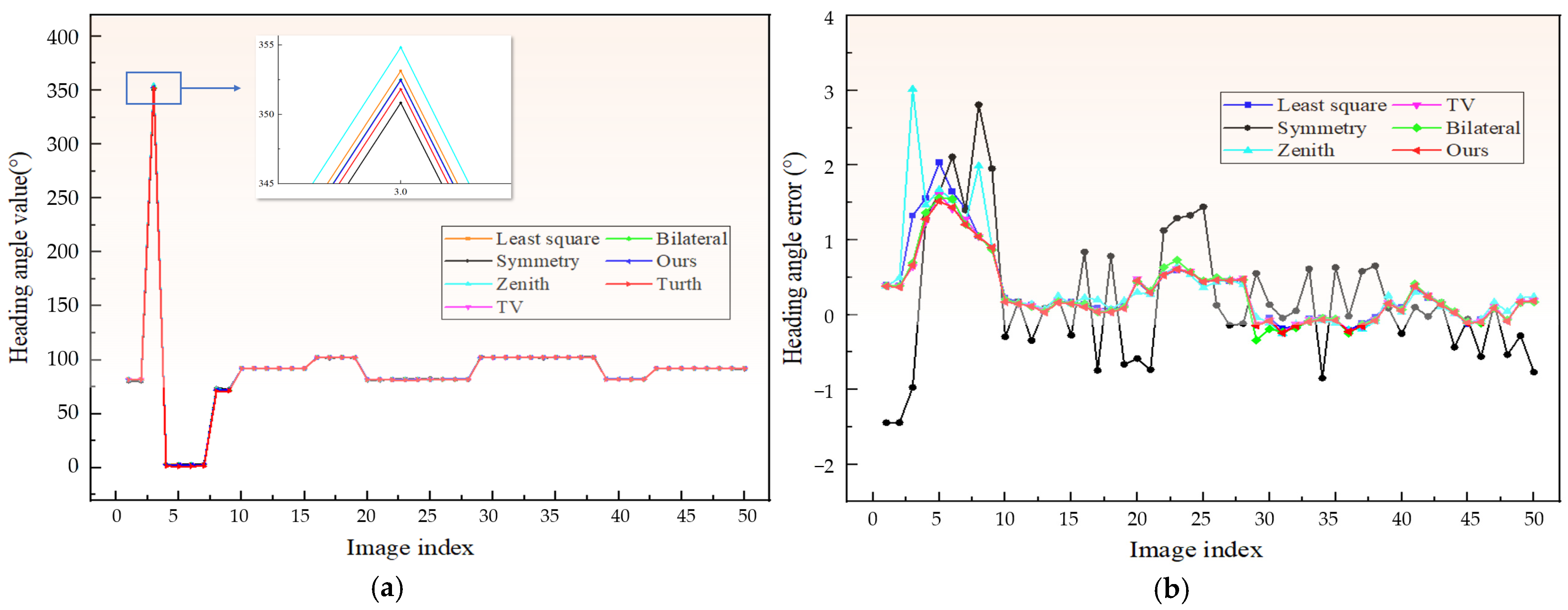 Photonics 11 01099 g015