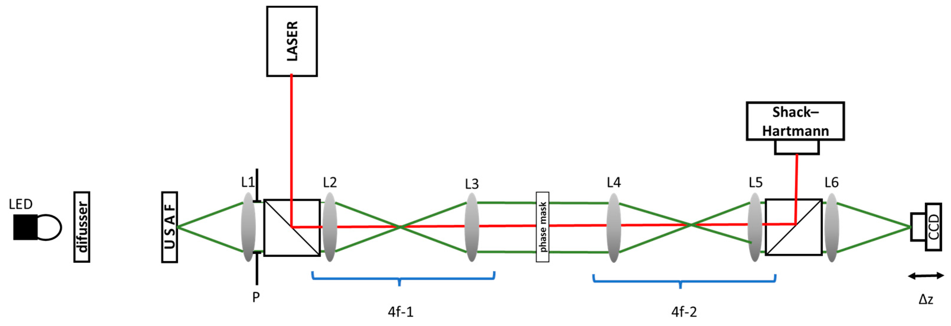 Photonics 11 01117 g003 Photonics 11 01117 g003