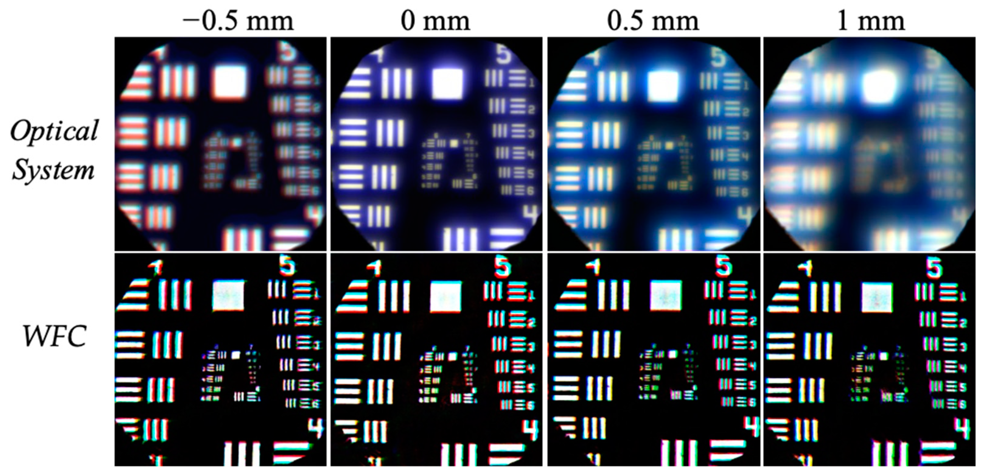 Photonics 11 01117 g006 Photonics 11 01117 g006