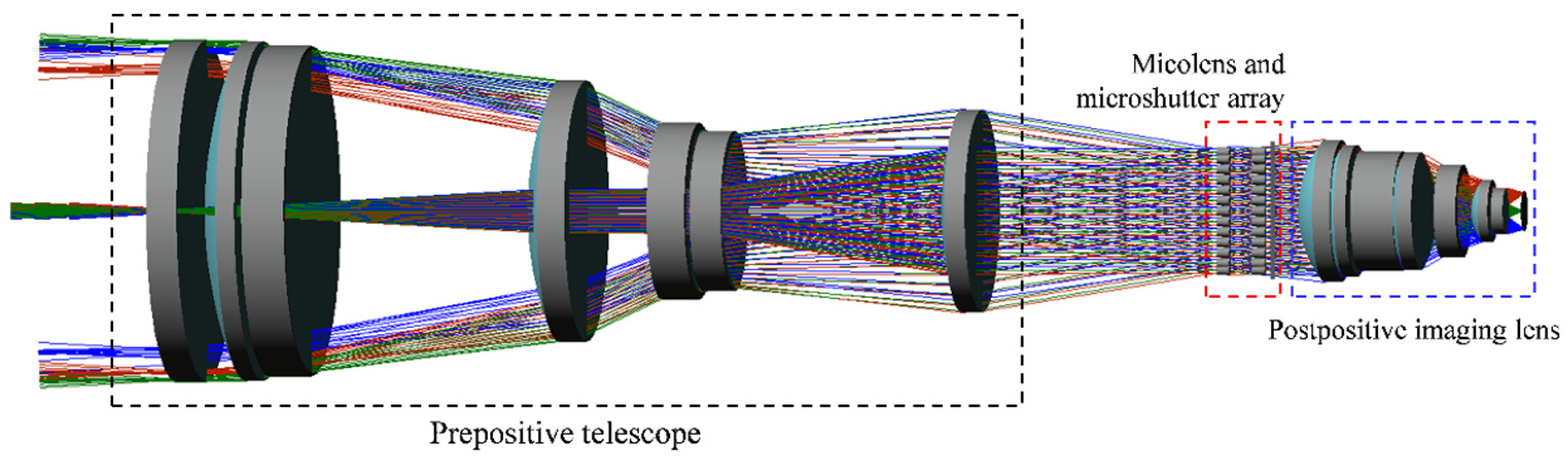 Photonics 11 01118 g005 Photonics 11 01118 g005