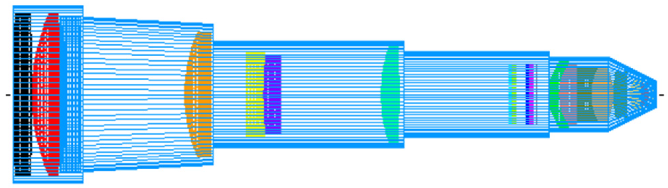 Photonics 11 01118 g008 Photonics 11 01118 g008