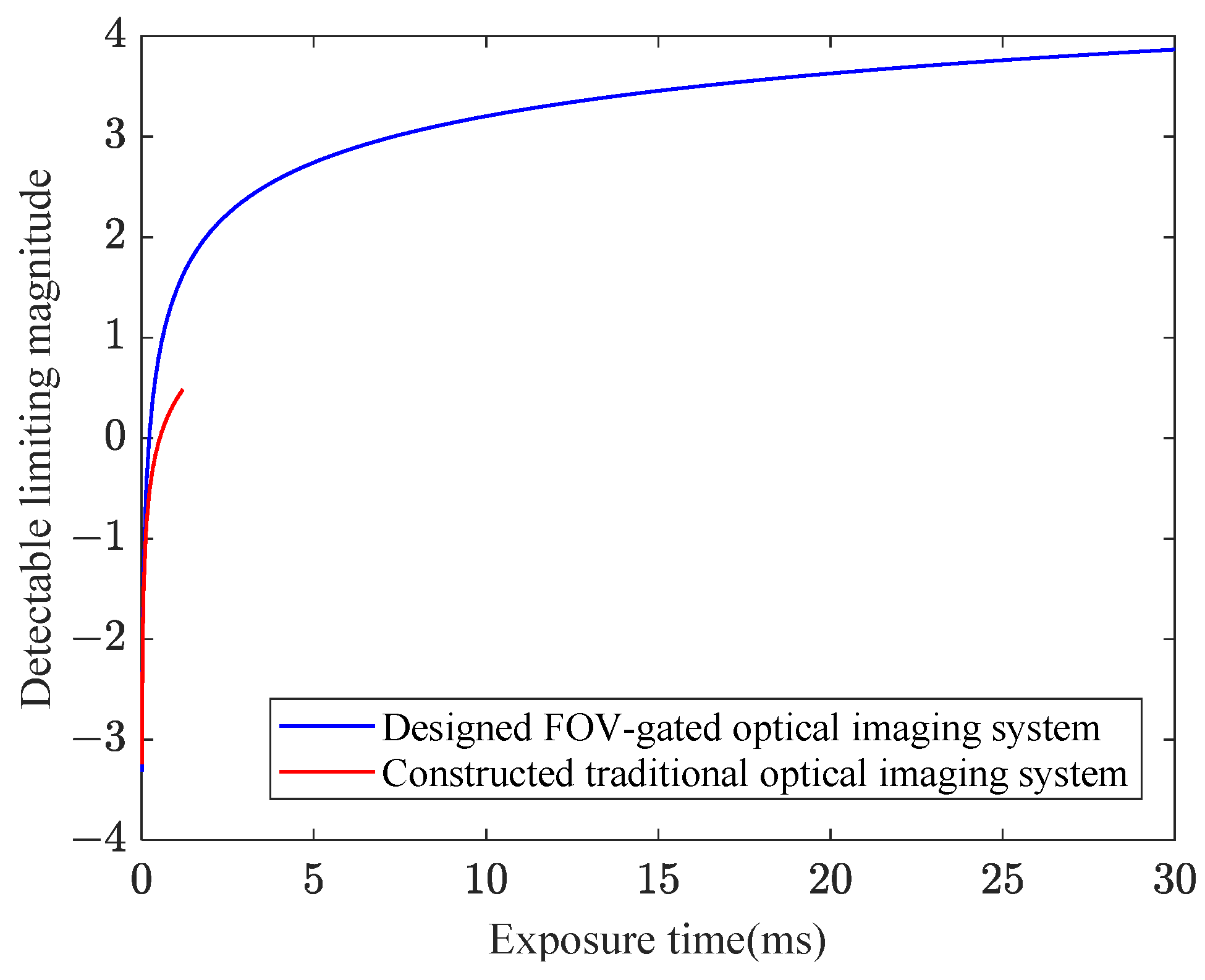 Photonics 11 01118 g011 Photonics 11 01118 g011