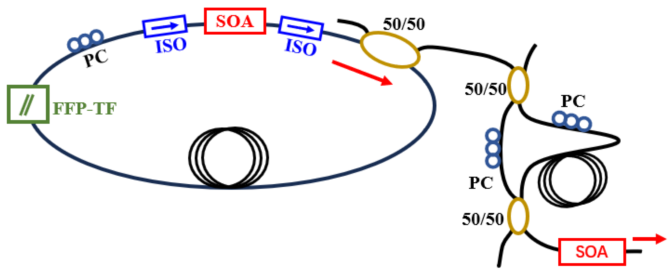 Photonics 11 01131 g002