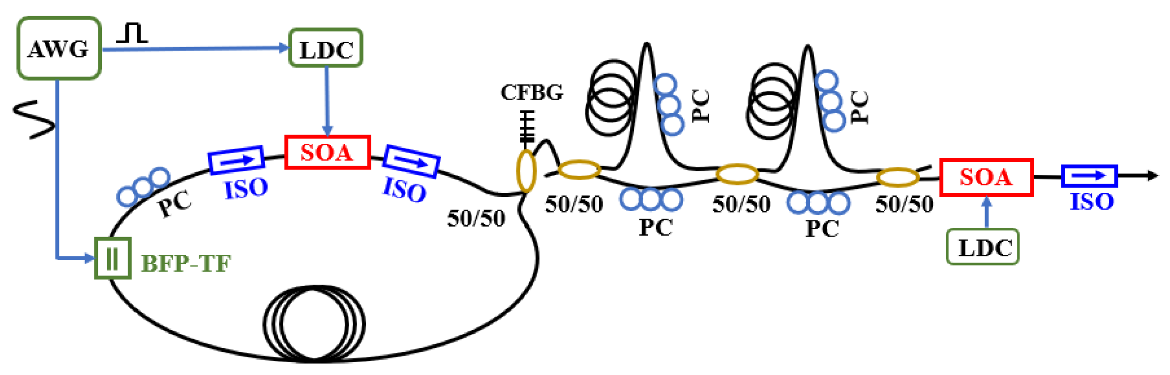 Photonics 11 01131 g003