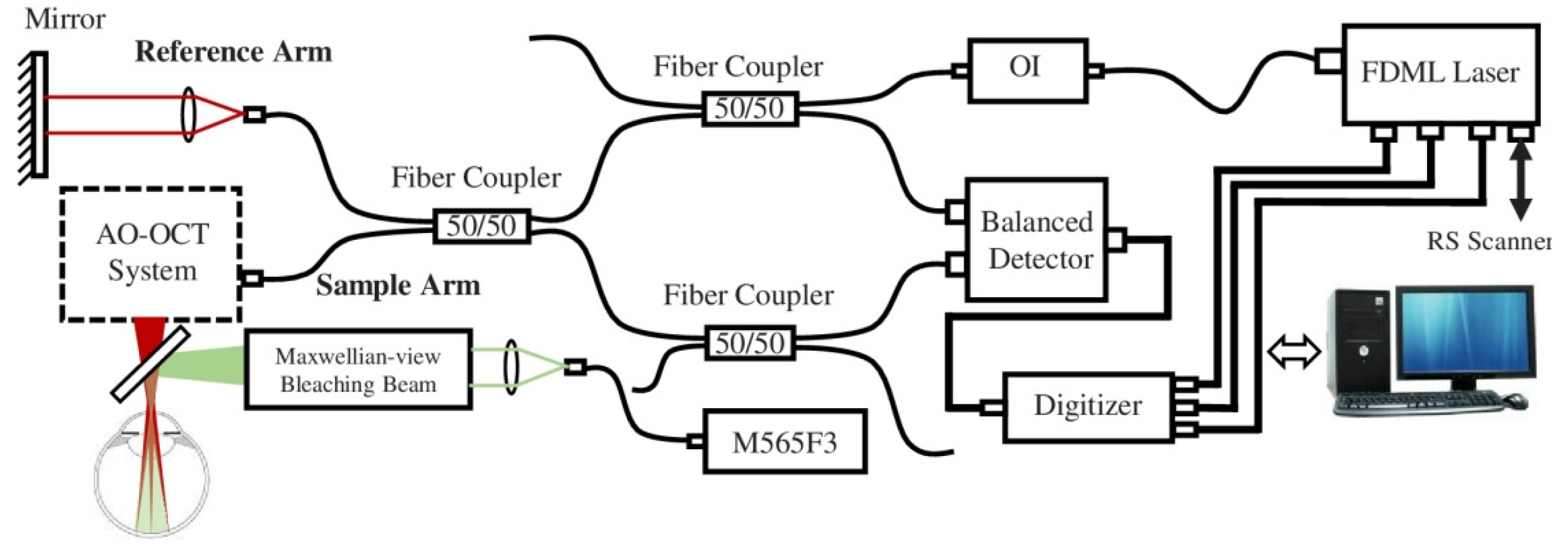 Photonics 11 01131 g004