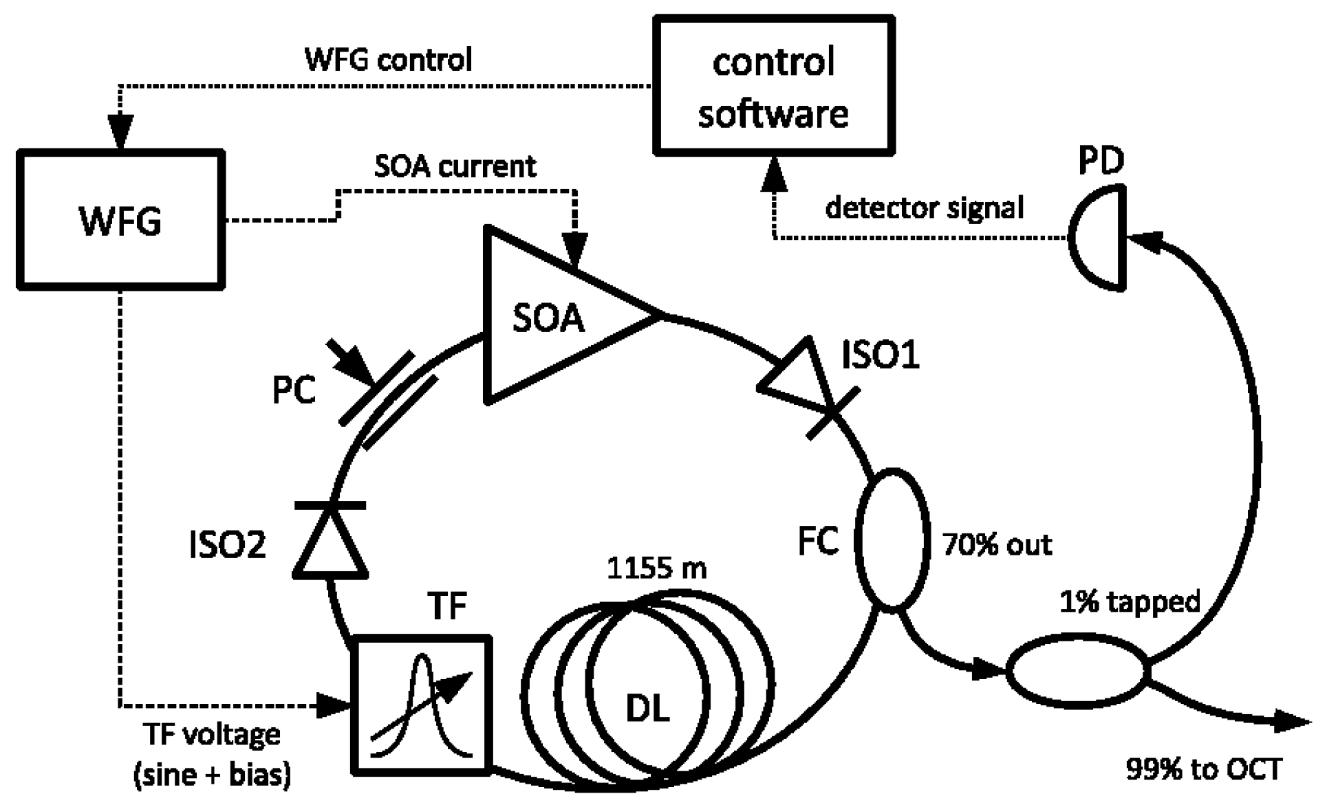 Photonics 11 01131 g005