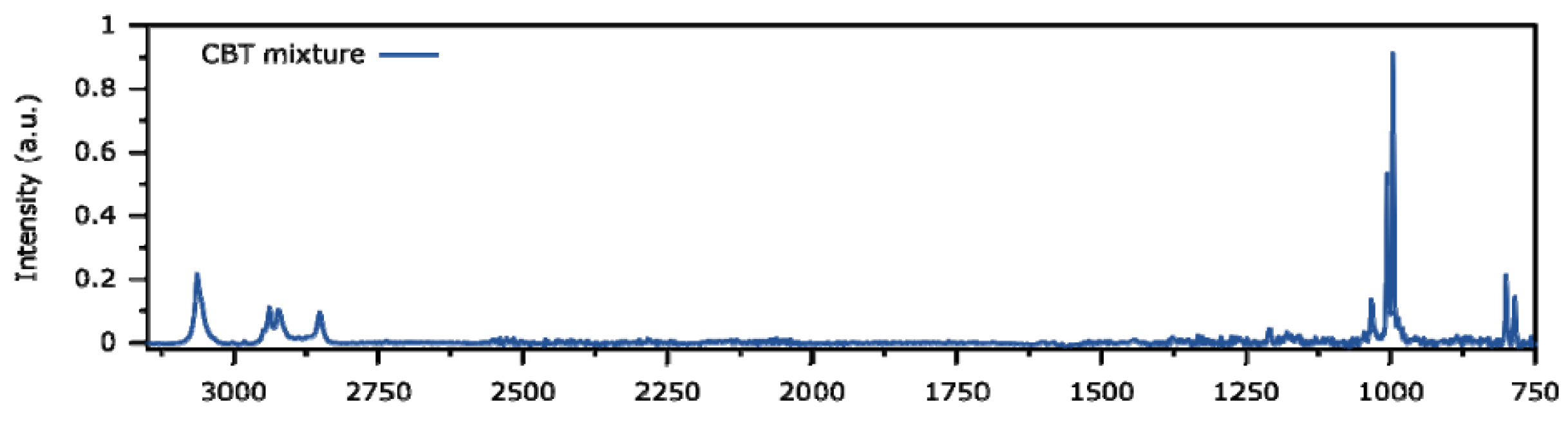 Photonics 11 01131 g012
