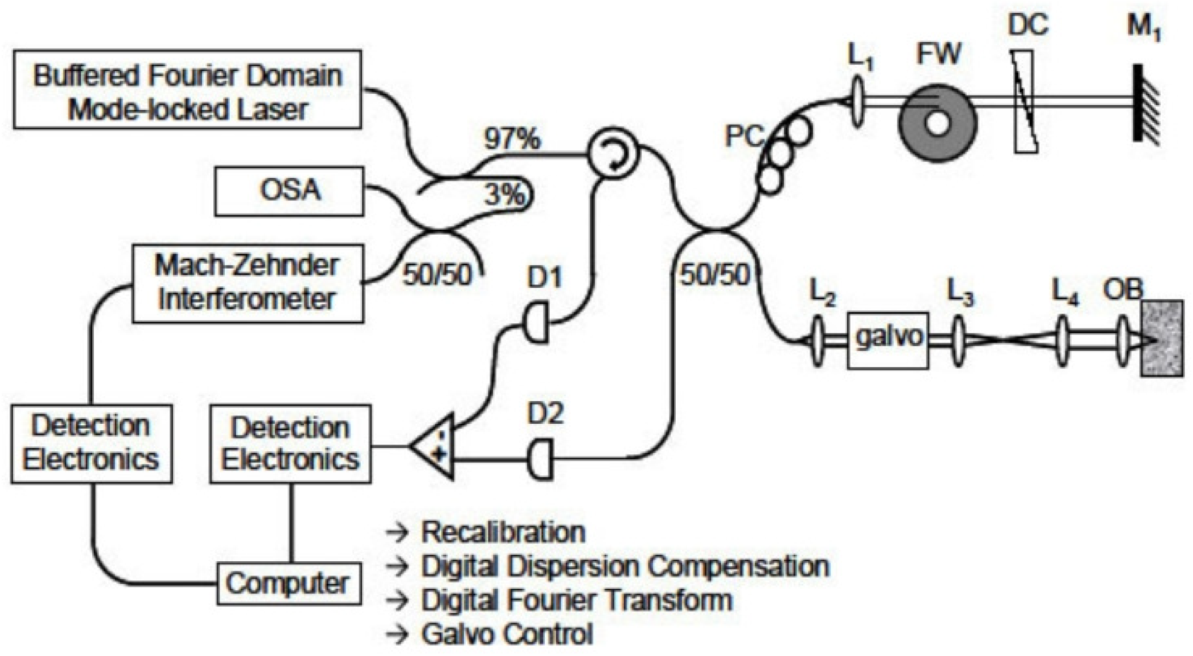Photonics 11 01131 g013