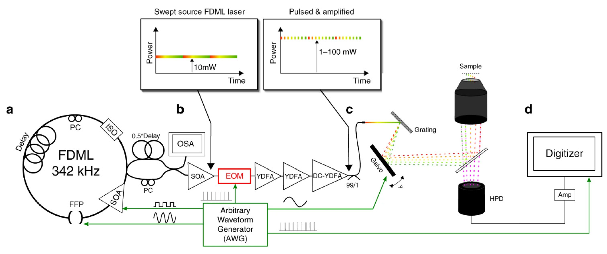 Photonics 11 01131 g014