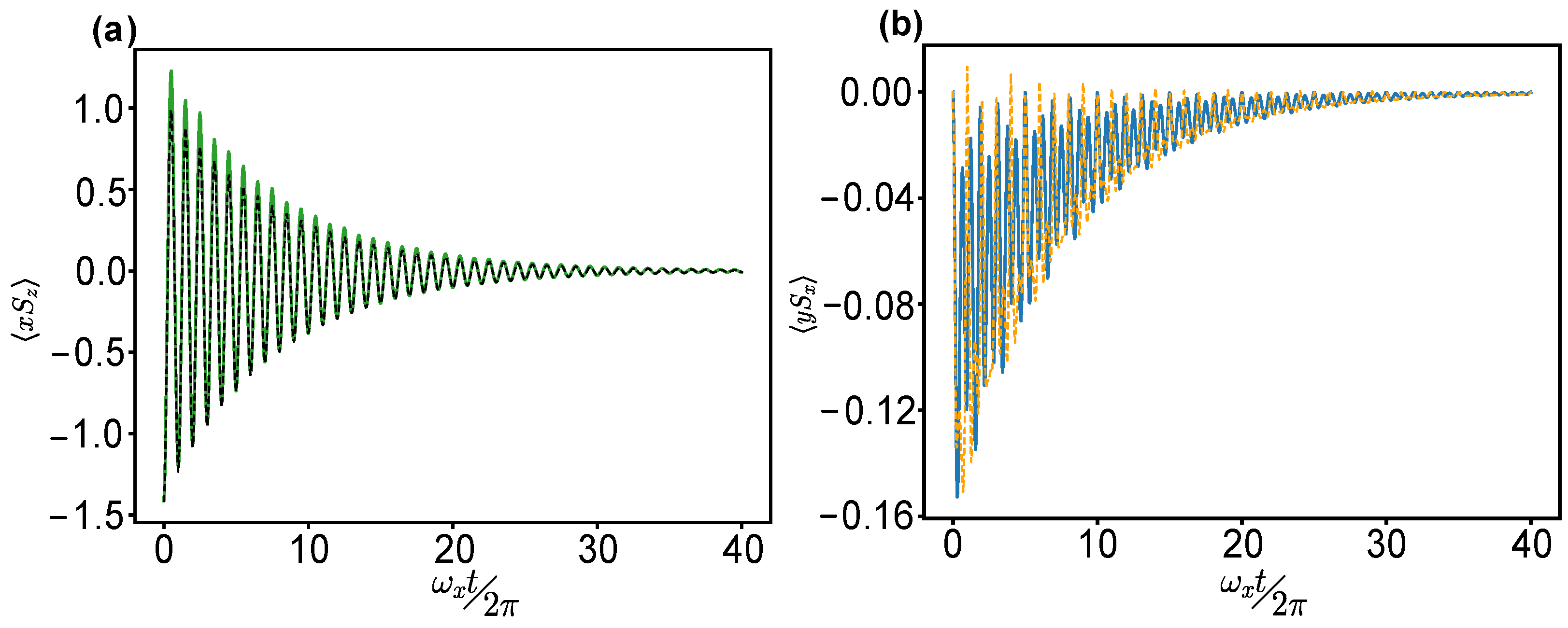 Photonics 11 01135 g005