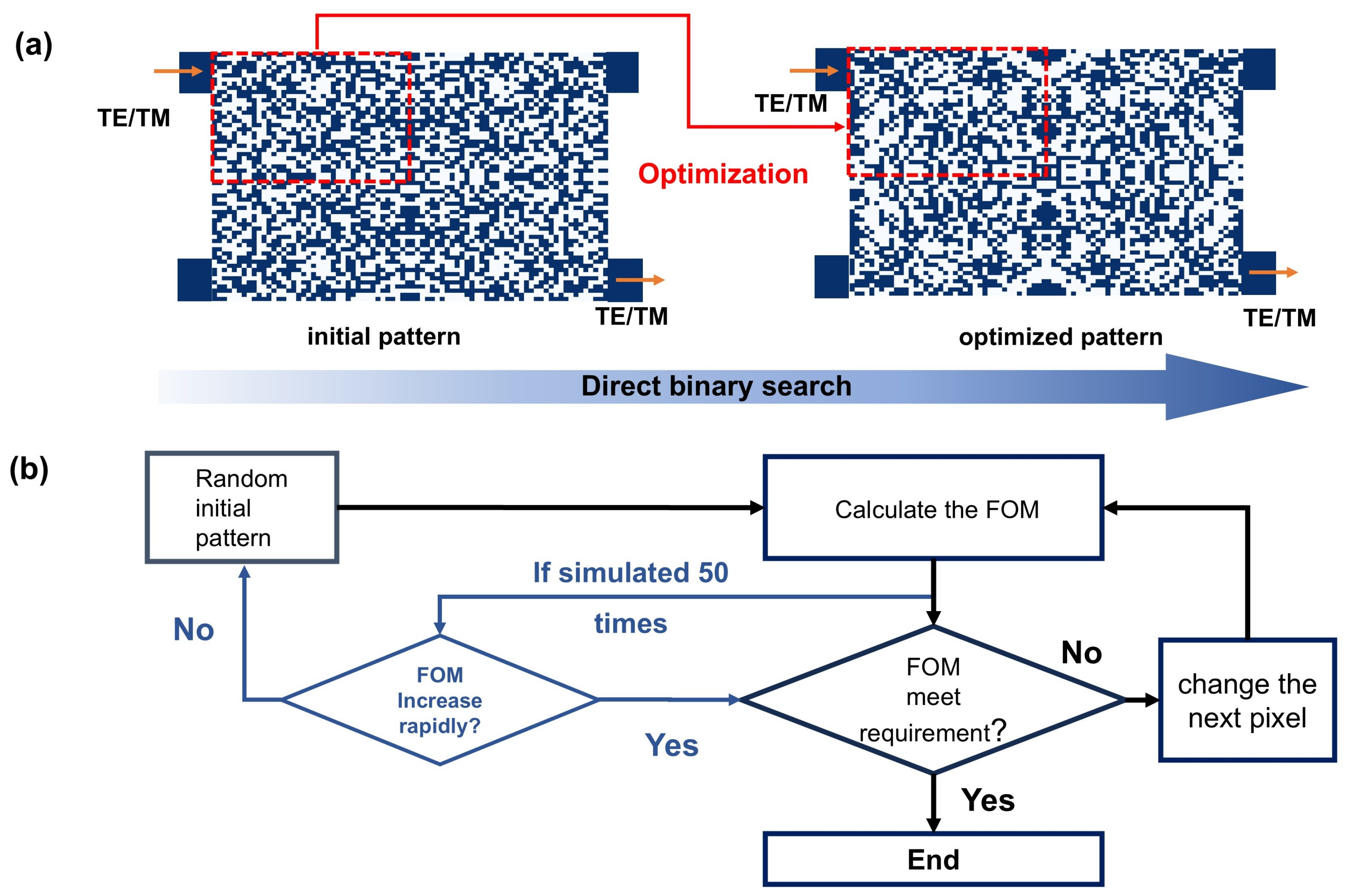 Photonics 11 01137 g003