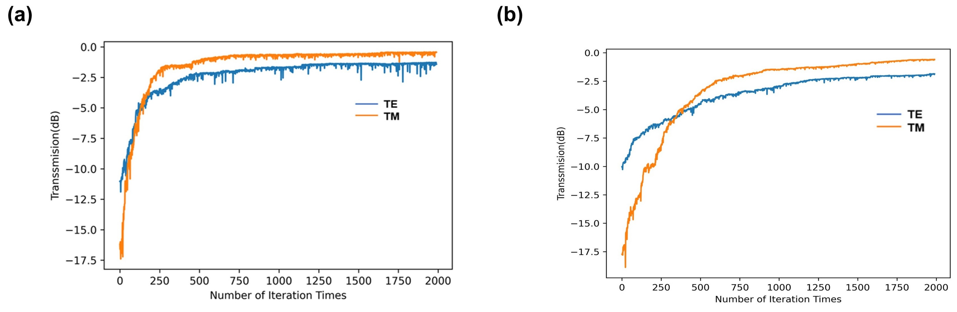 Photonics 11 01137 g004
