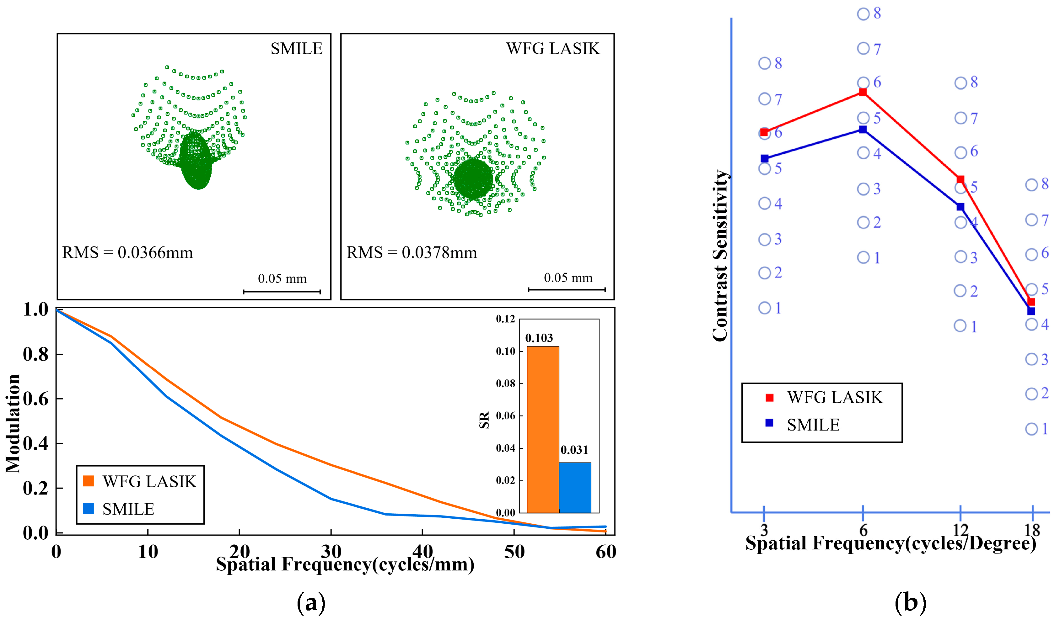 Photonics 11 01146 g008