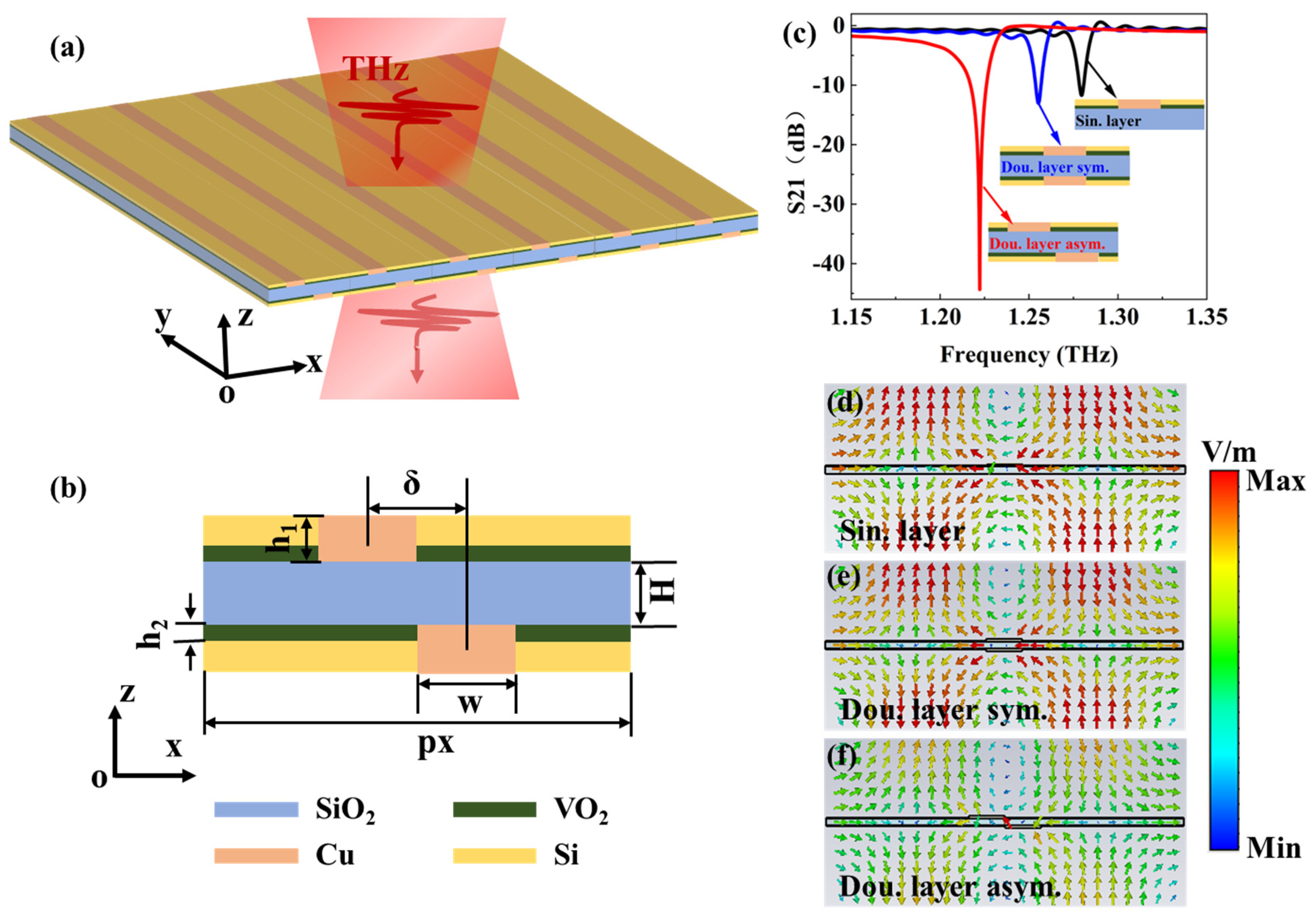 Photonics 11 01148 g001