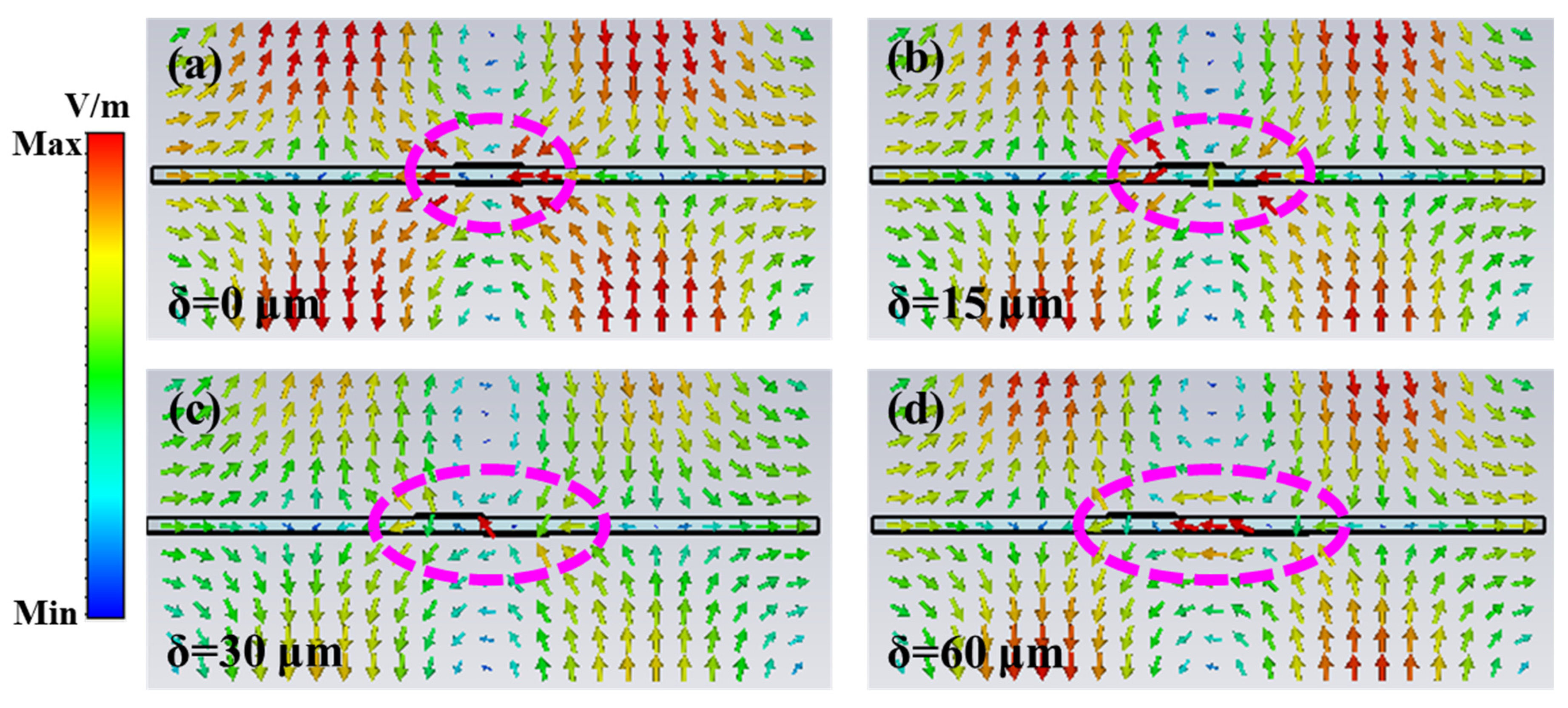 Photonics 11 01148 g005