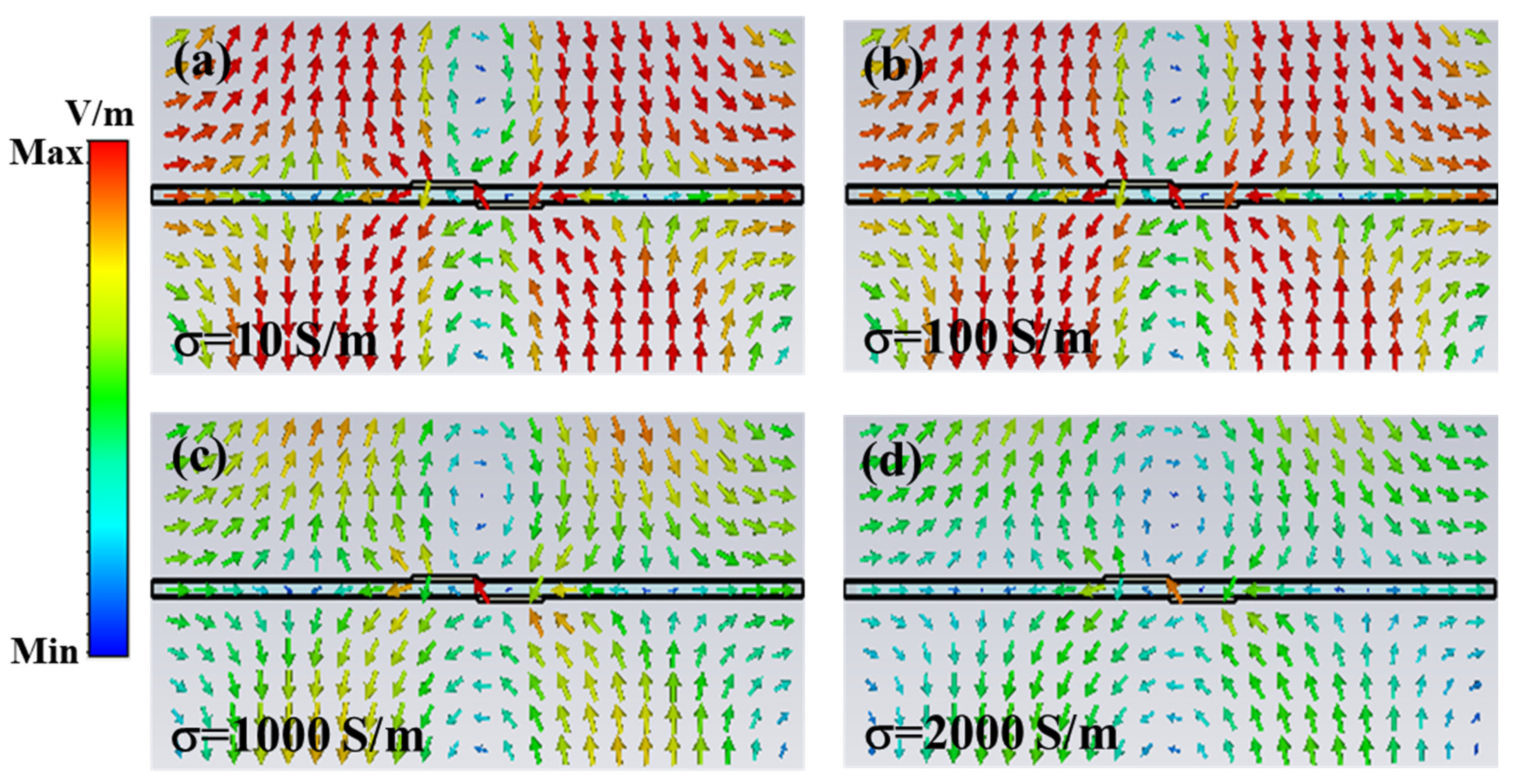 Photonics 11 01148 g007