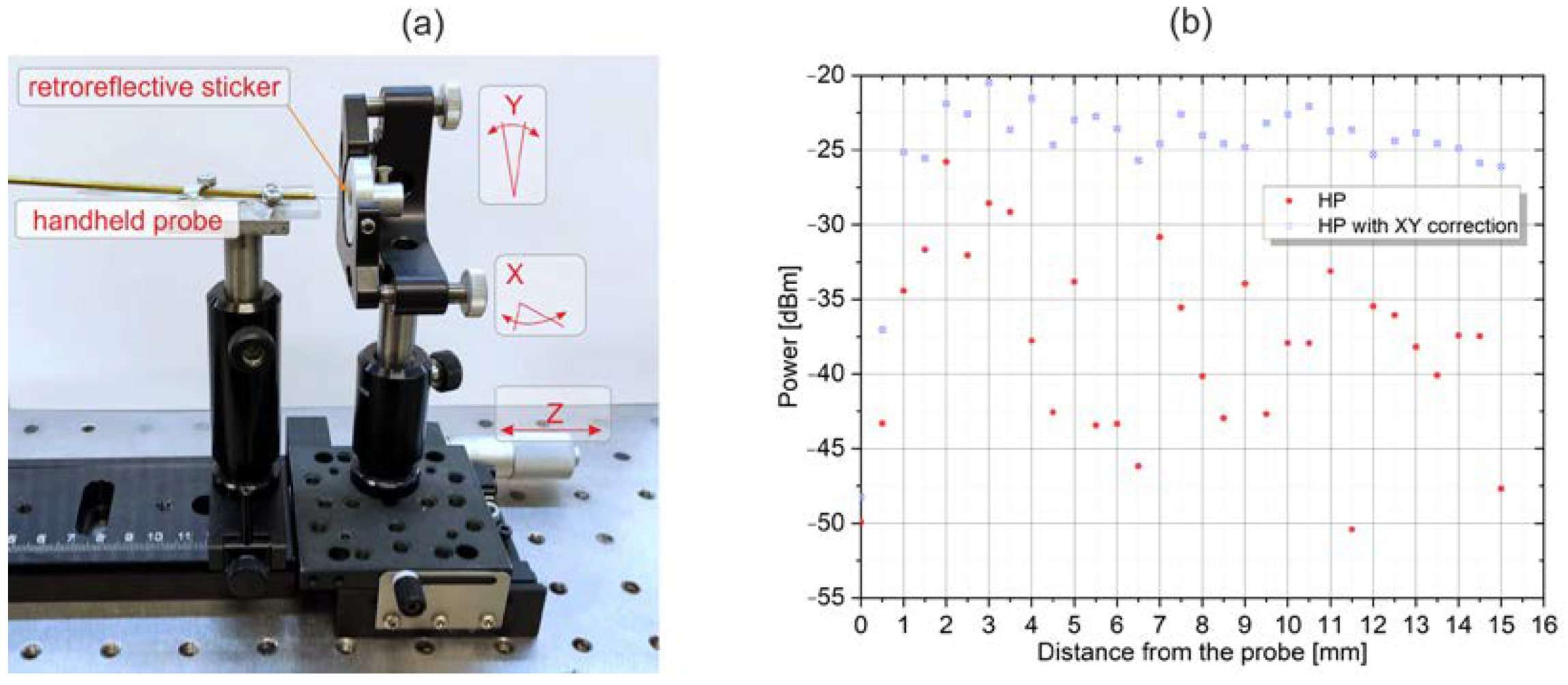 Photonics 11 01152 g009