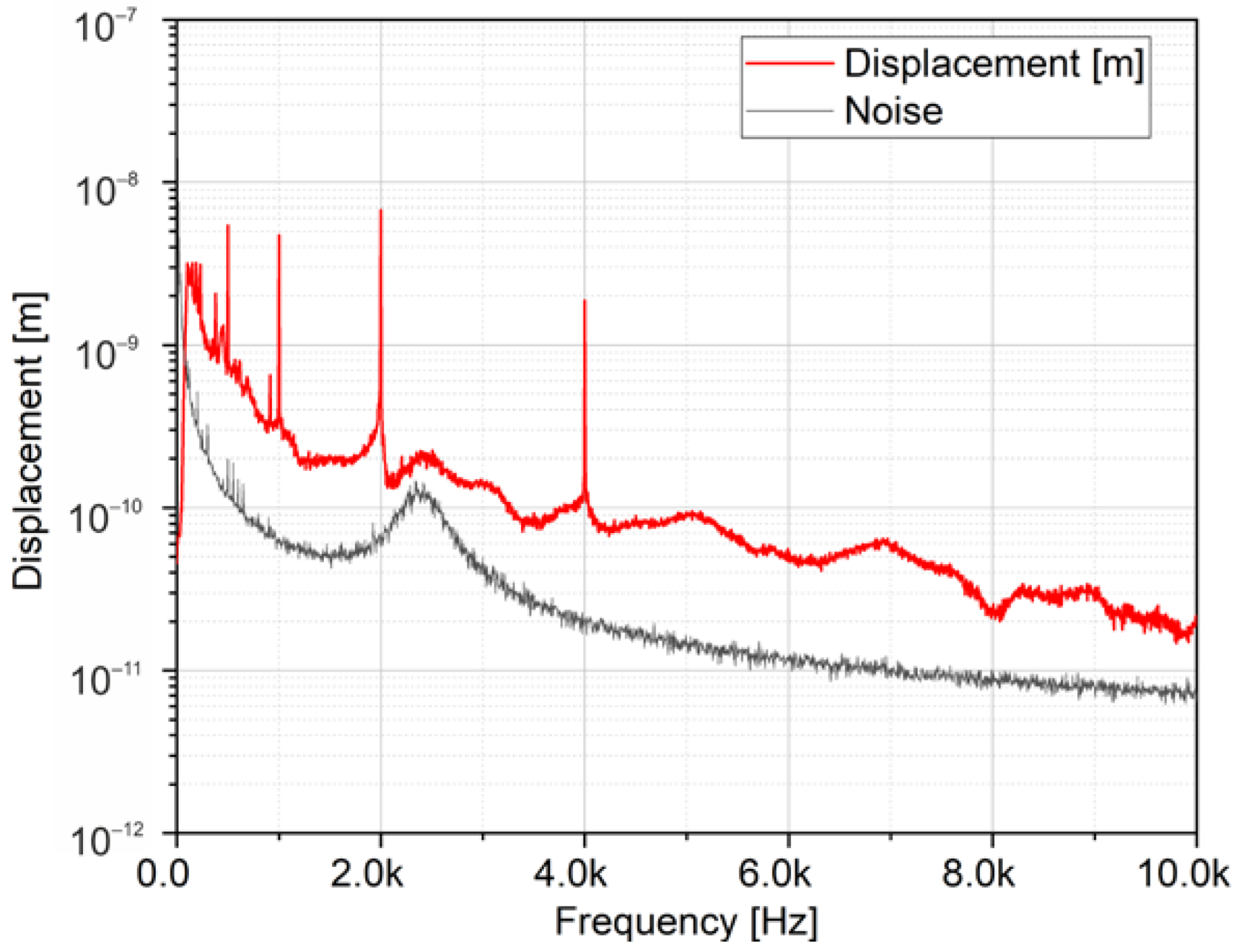 Photonics 11 01152 g011
