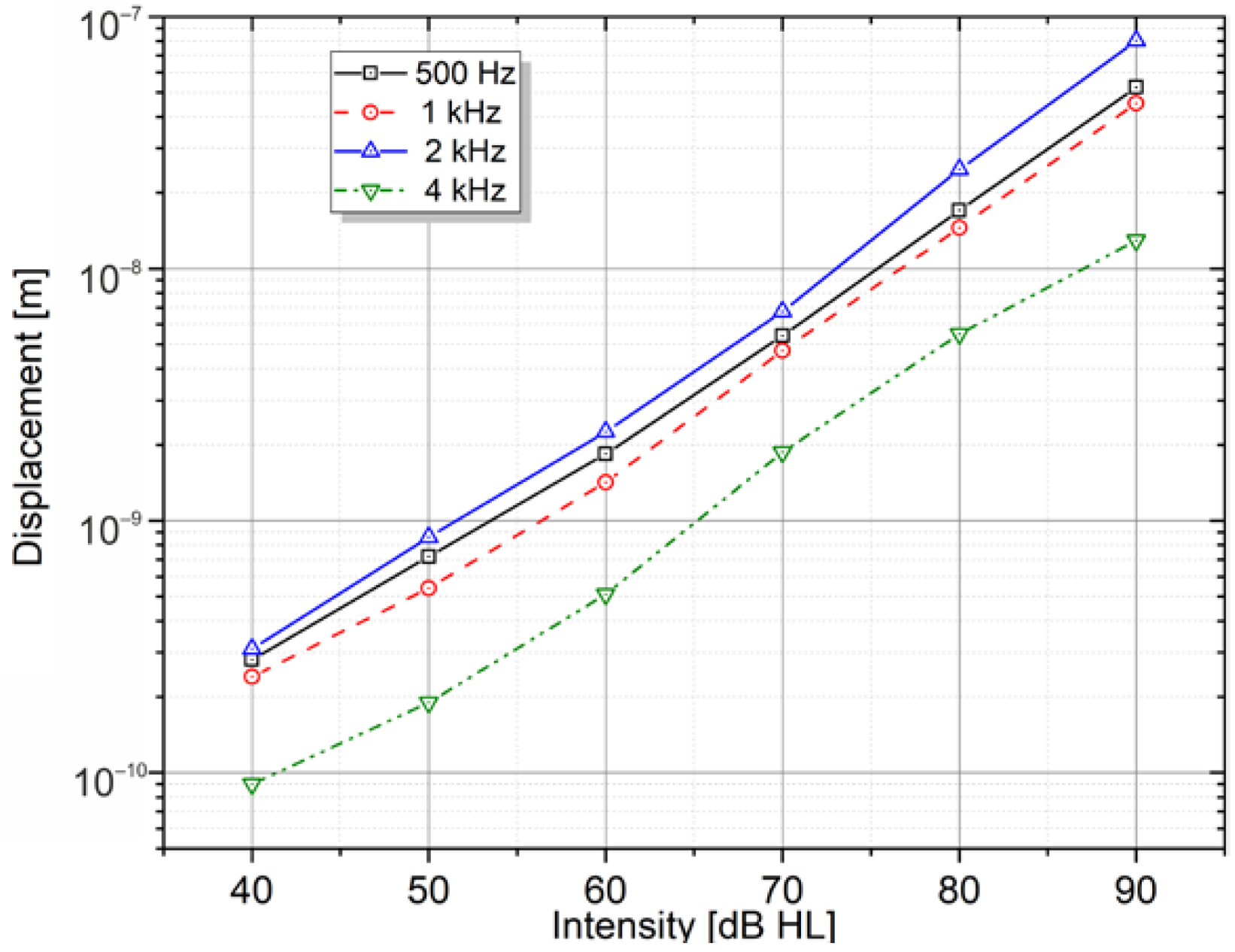 Photonics 11 01152 g012